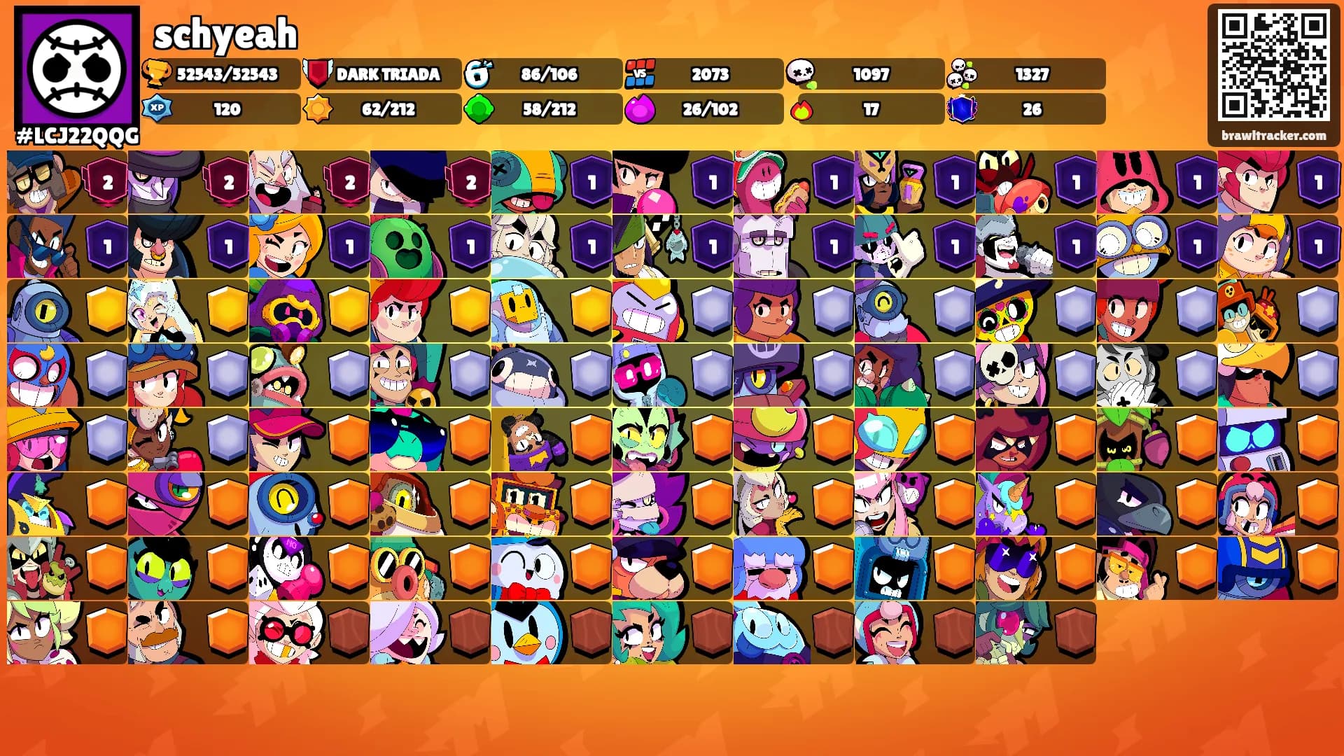 schyeah's Ranks