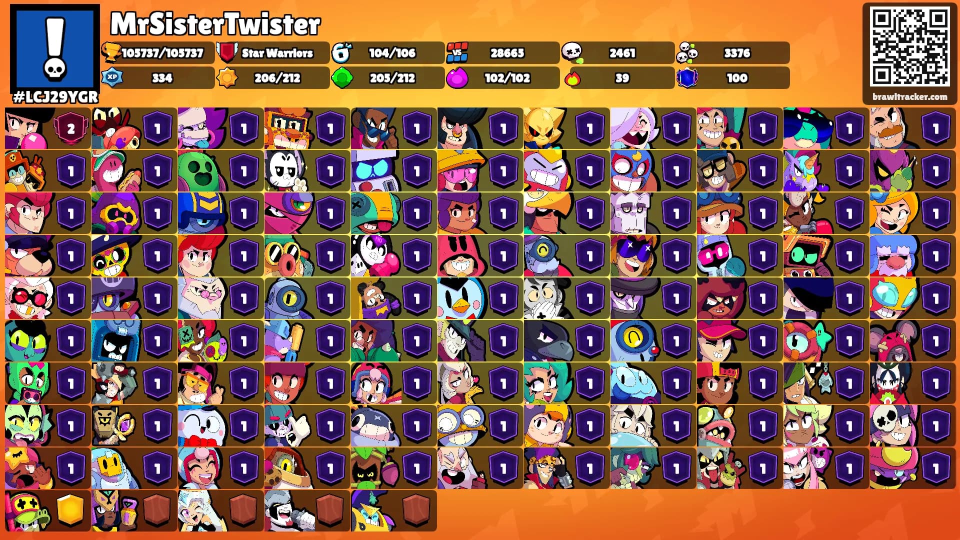 MrSisterTwister's Ranks