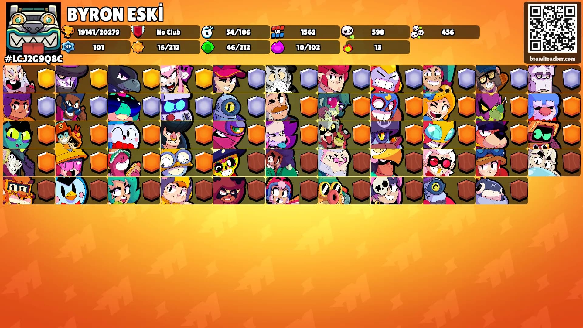 BYRON ESKİ's Ranks
