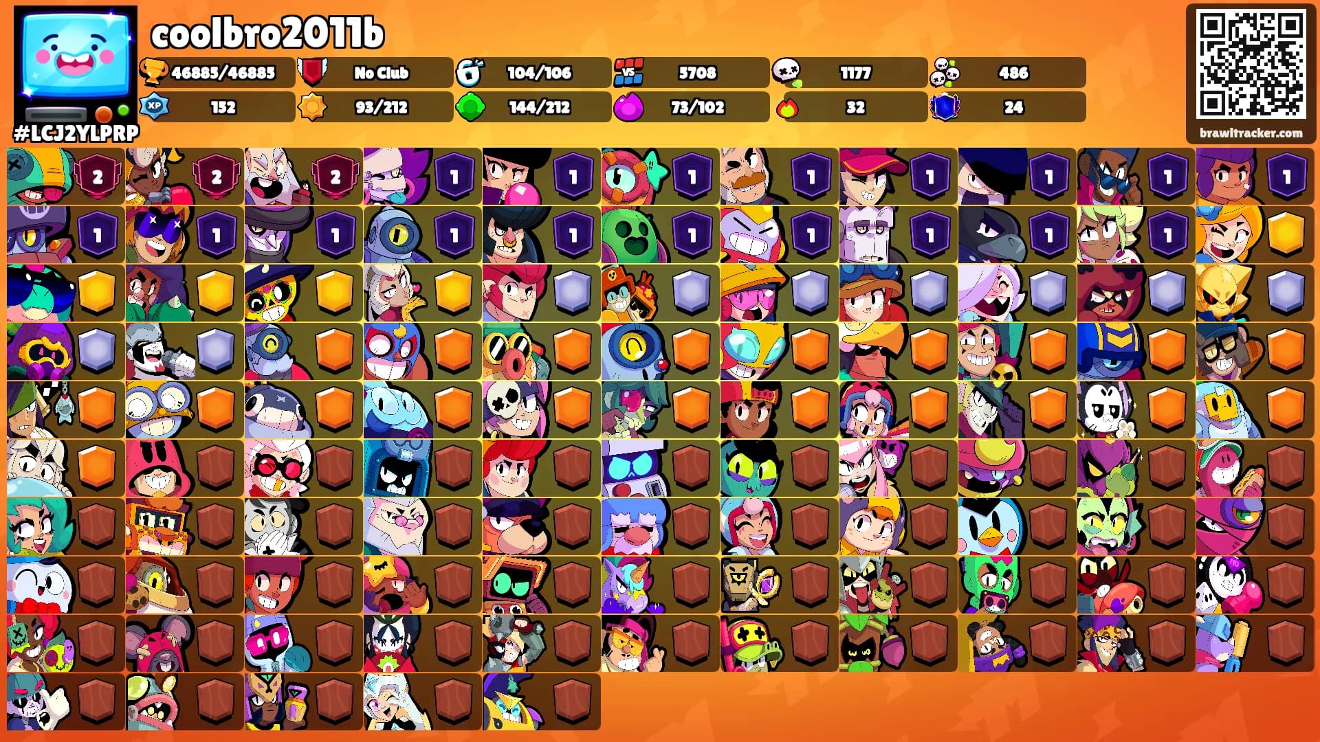 coolbro2011b's Ranks