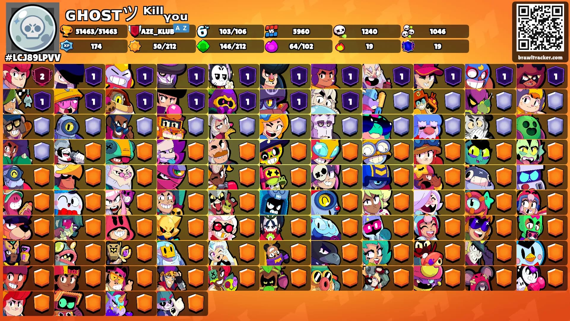 ɢʜᴏꜱᴛツ ᴷⁱˡˡᵧₒᵤ's Ranks
