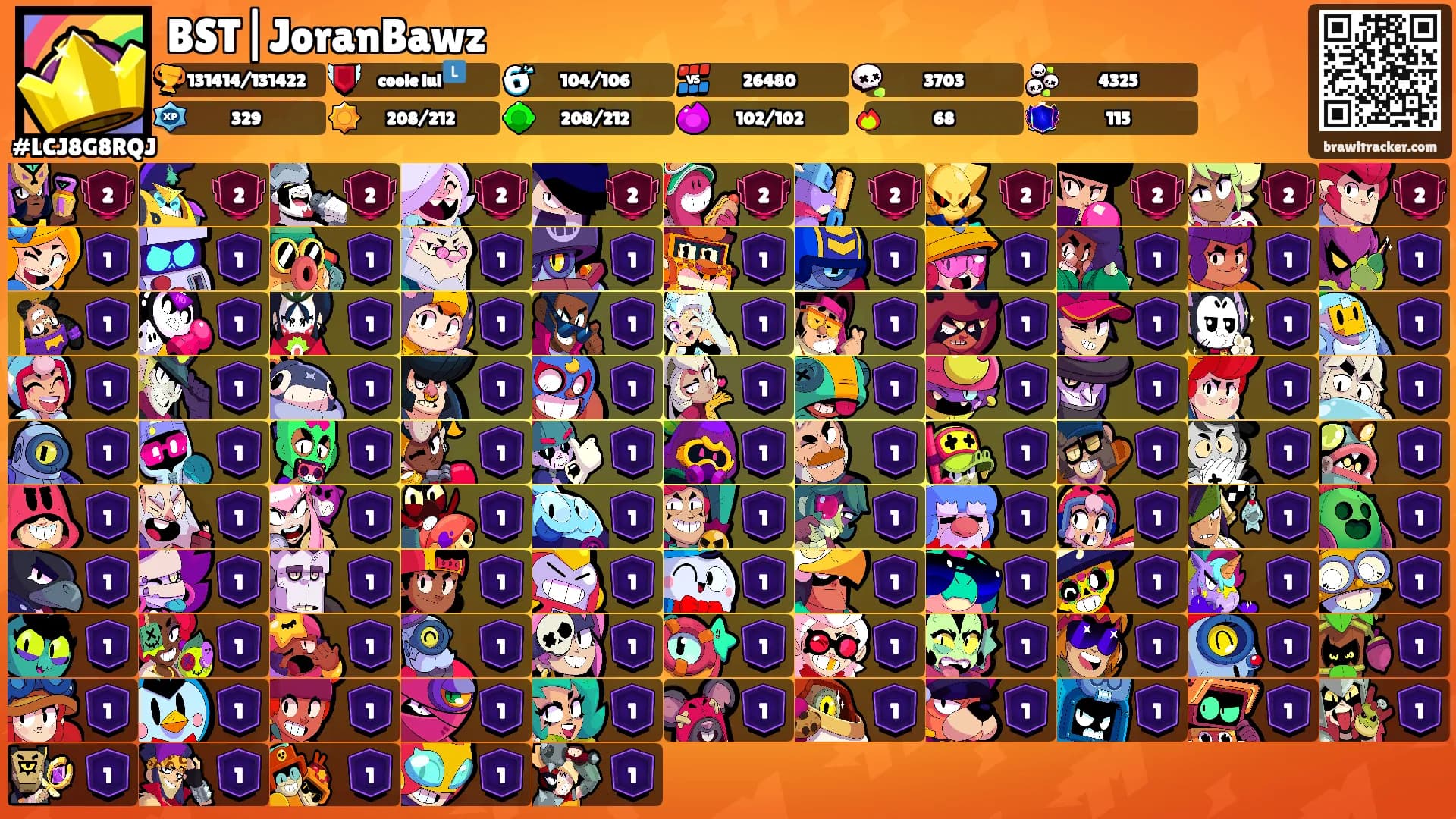 BST|JoranBawz's Ranks