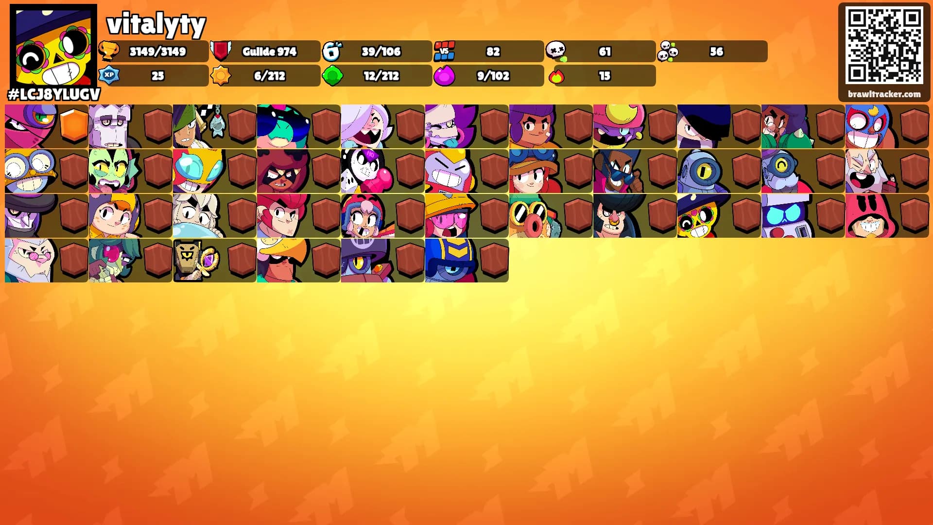 vitalyty's Ranks