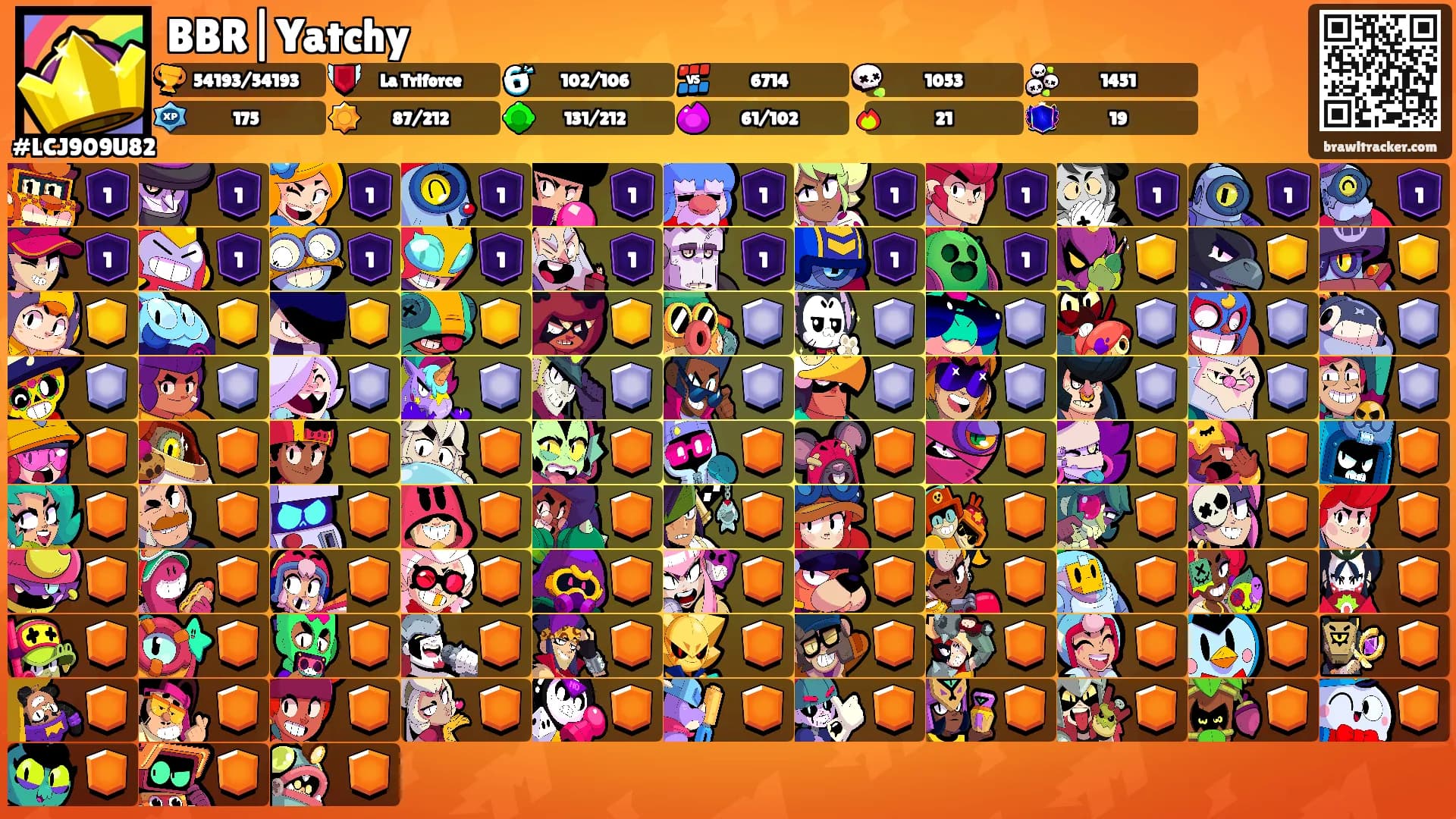 BBR|Yatchy's Ranks