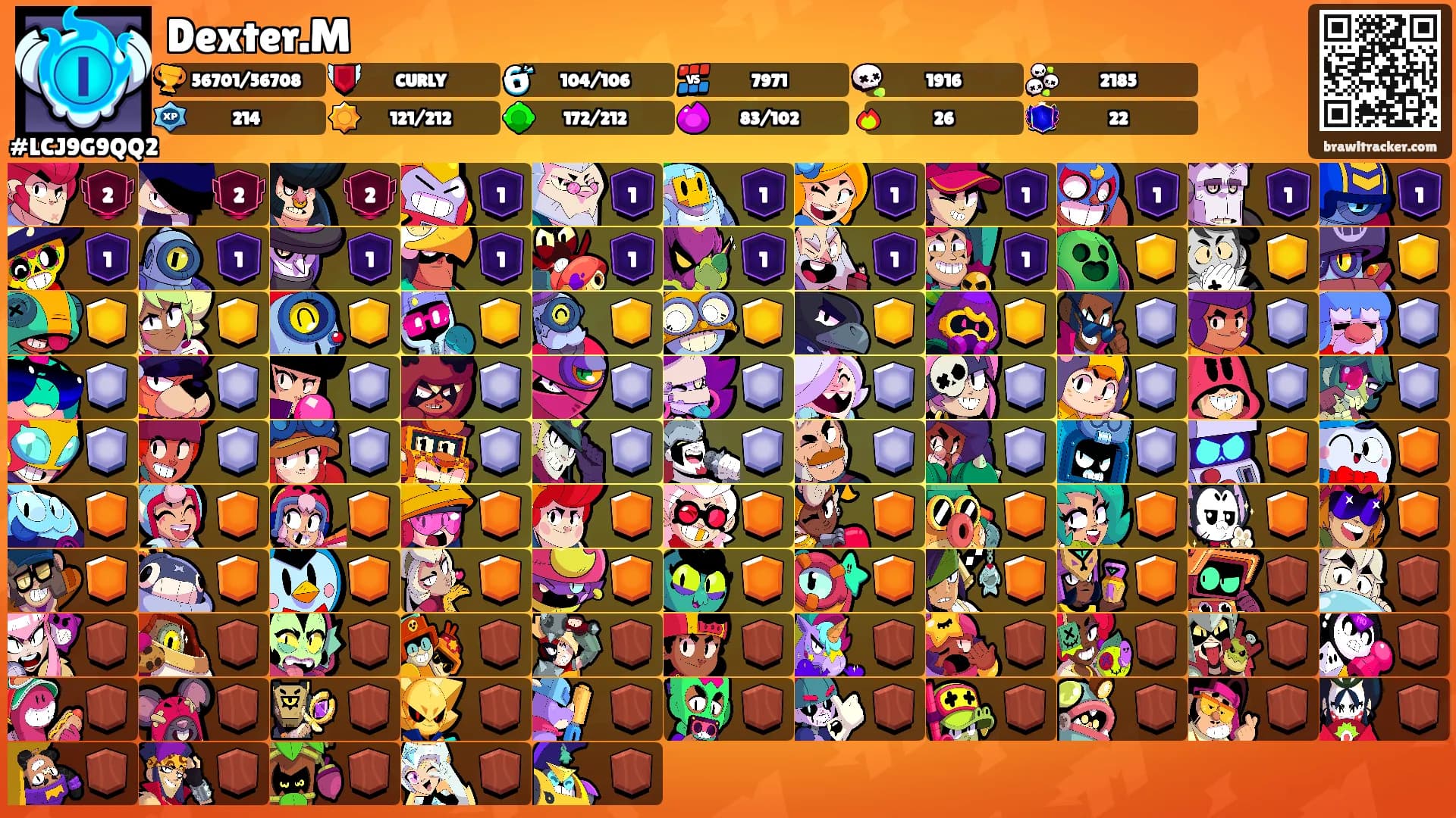Dexter.M's Ranks