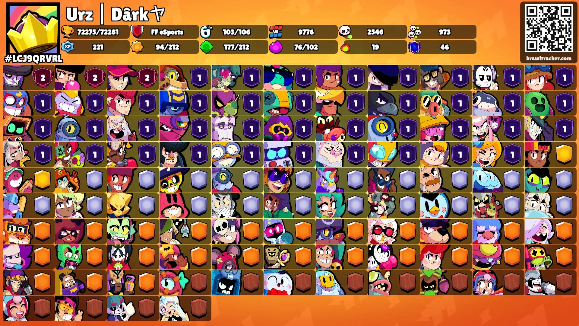 Urz | Dârkヤ's Ranks