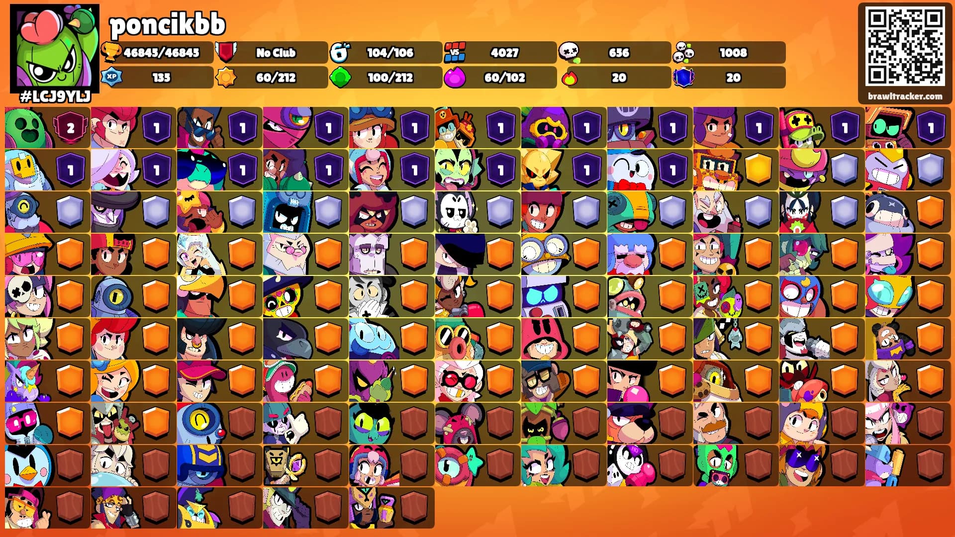 poncikbb's Ranks