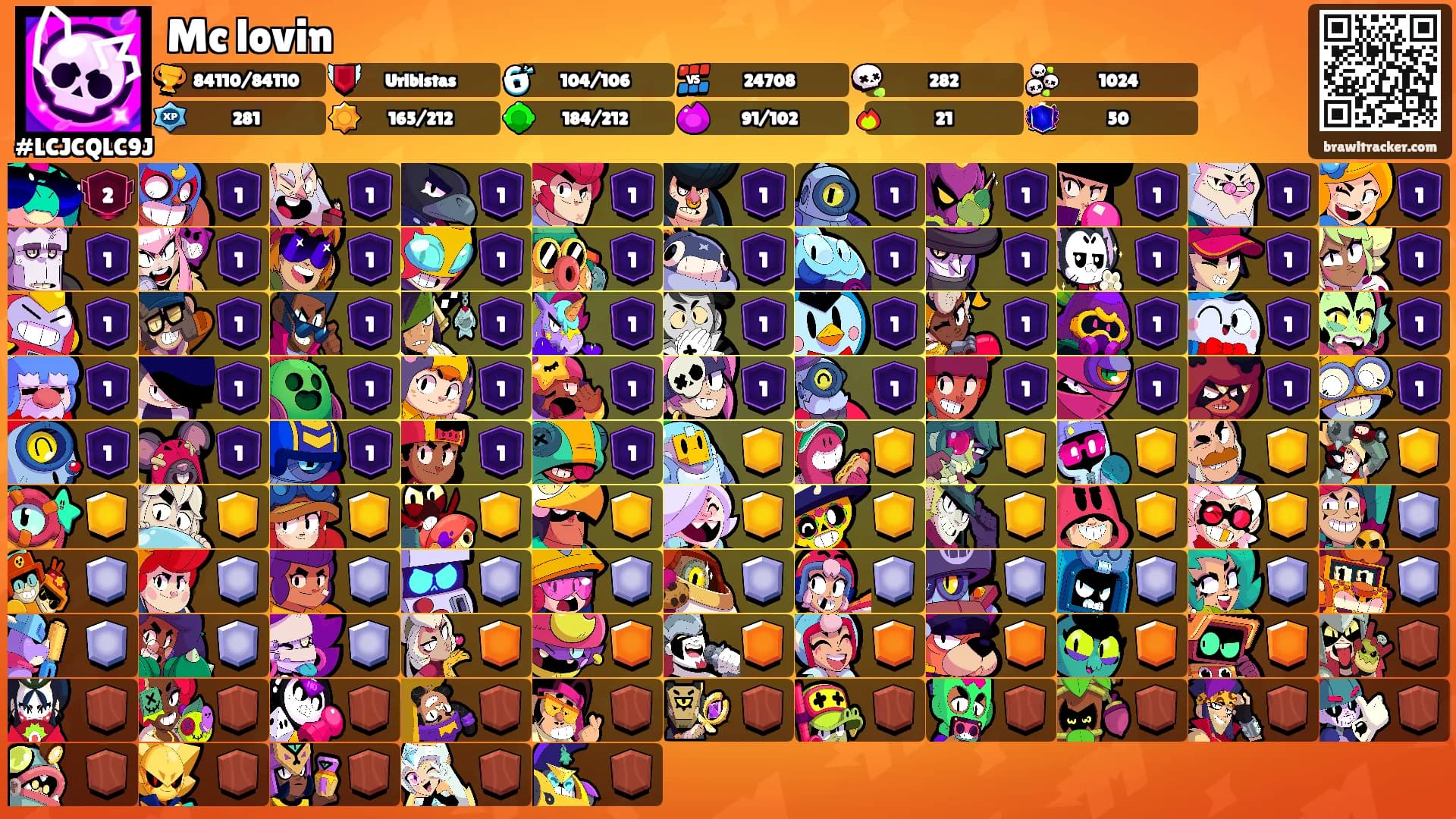 Mc lovin's Ranks