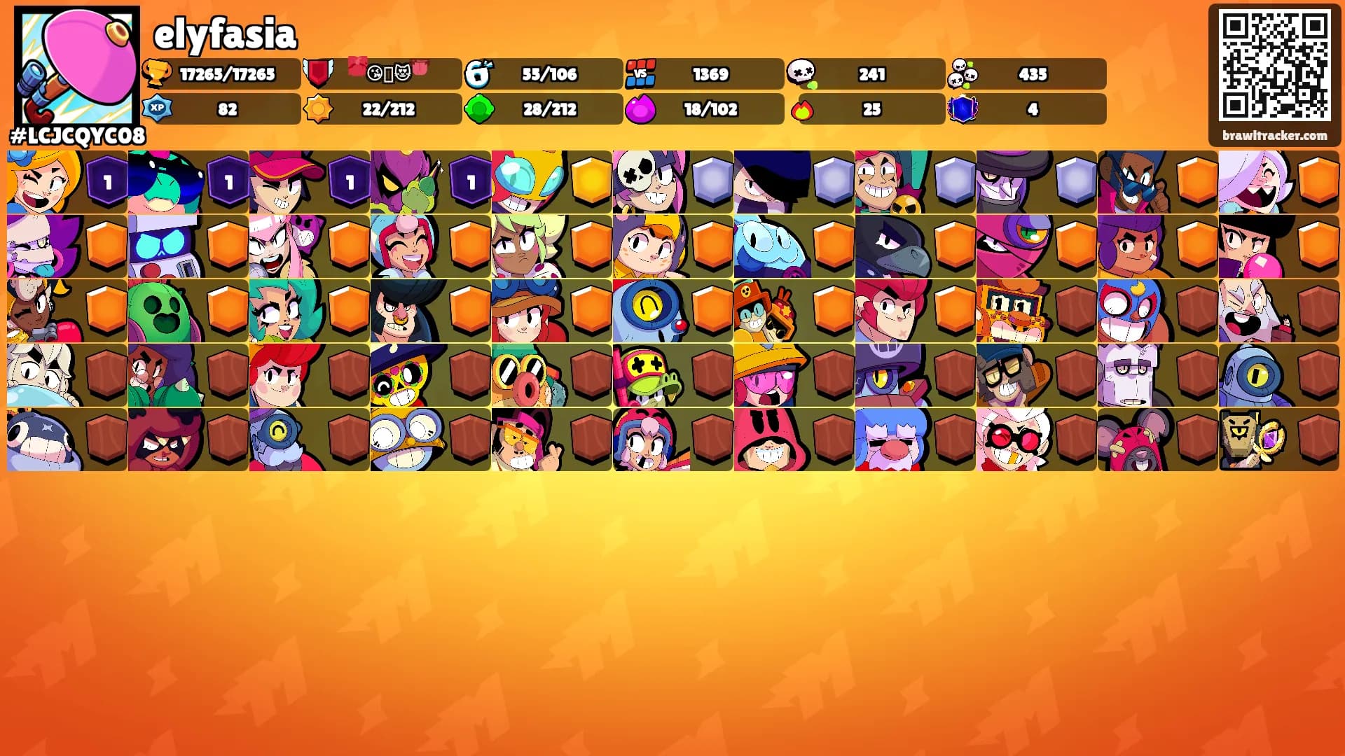 elyfasia's Ranks