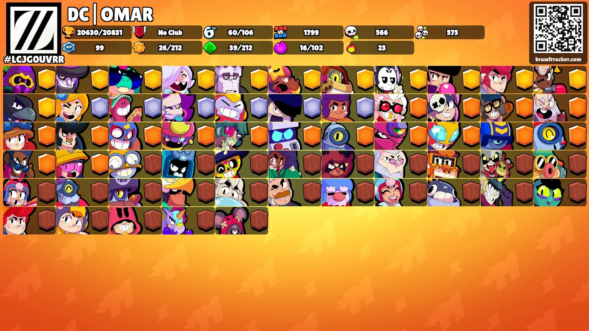 DC|OMAR's Ranks