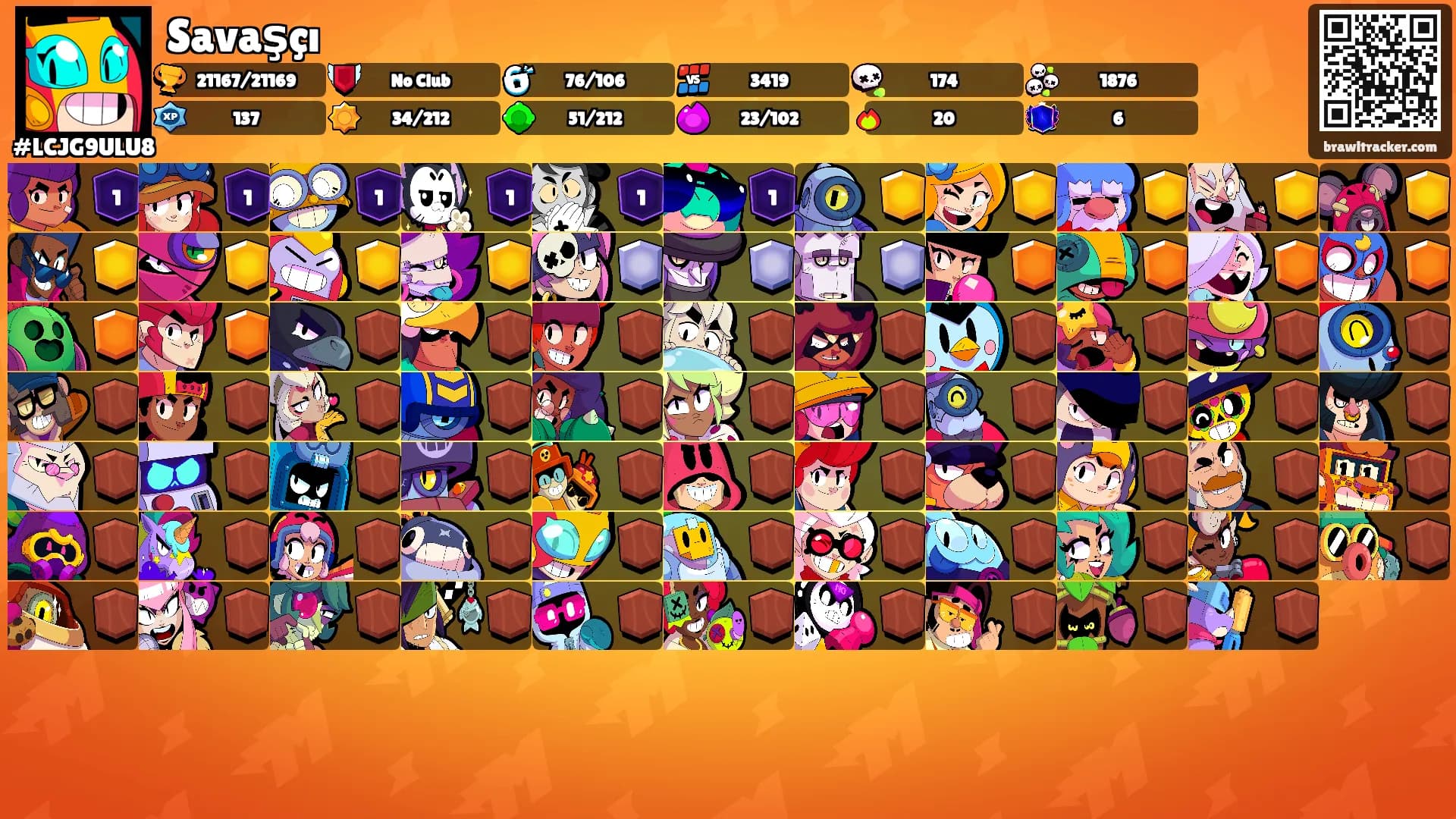 Savaşçı's Ranks