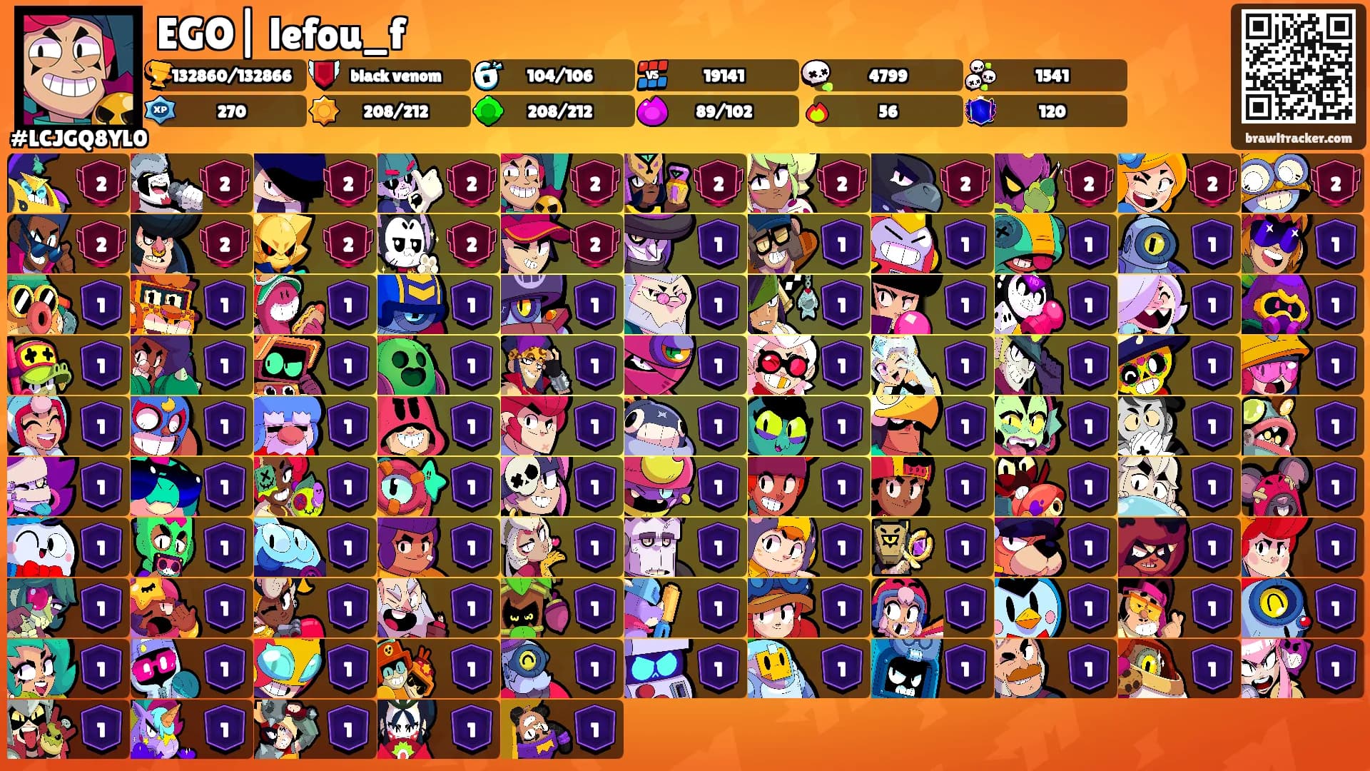 EGO| lefou_f's Ranks