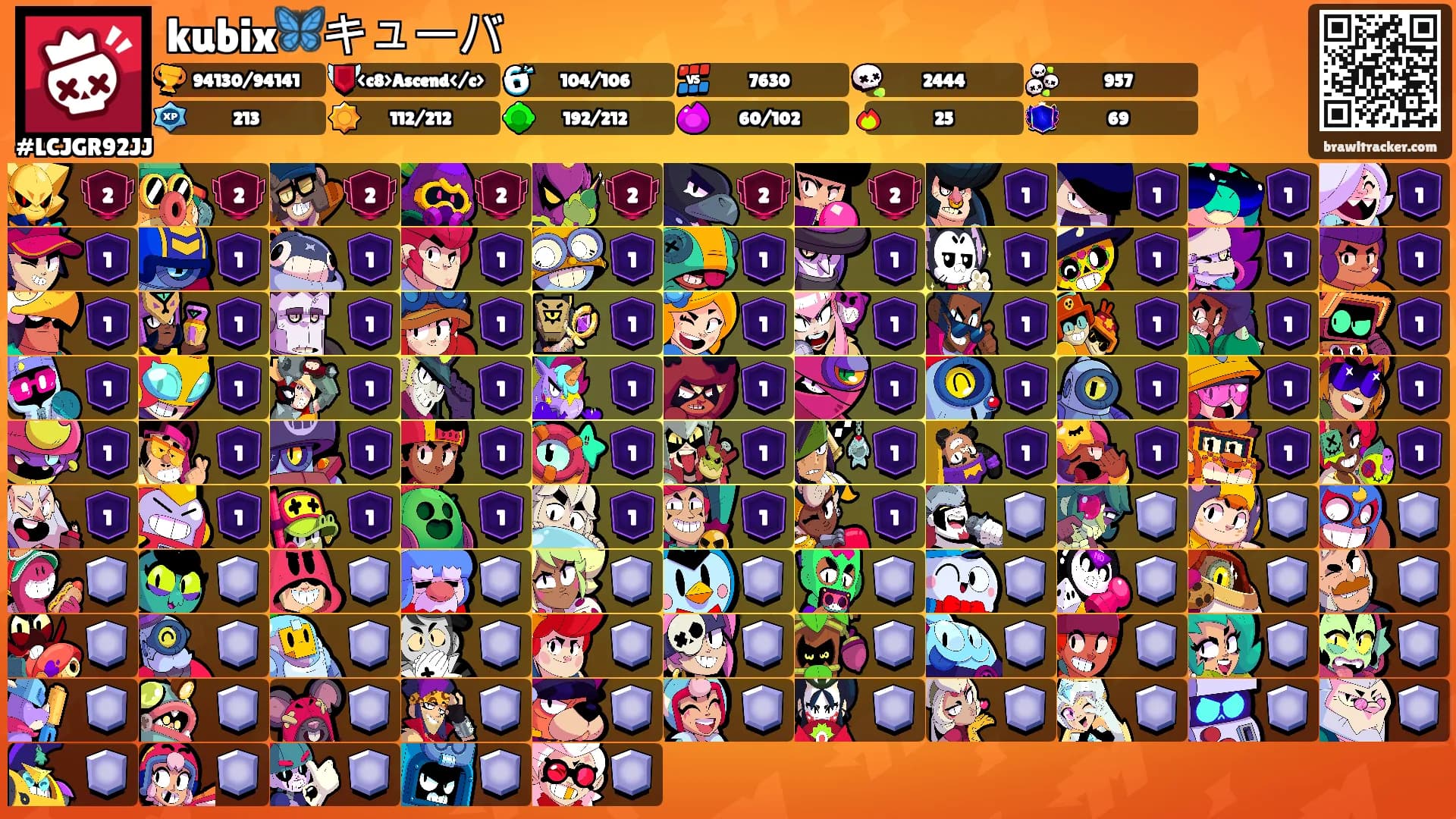 kubix🦋キューバ's Ranks