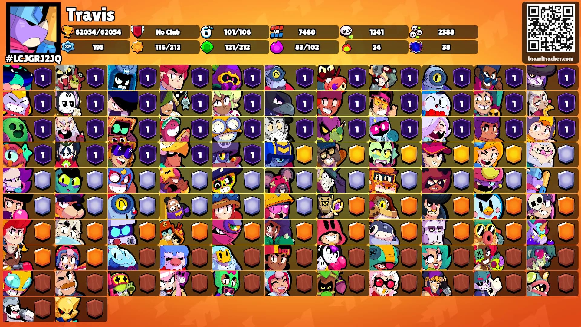 Travis's Ranks