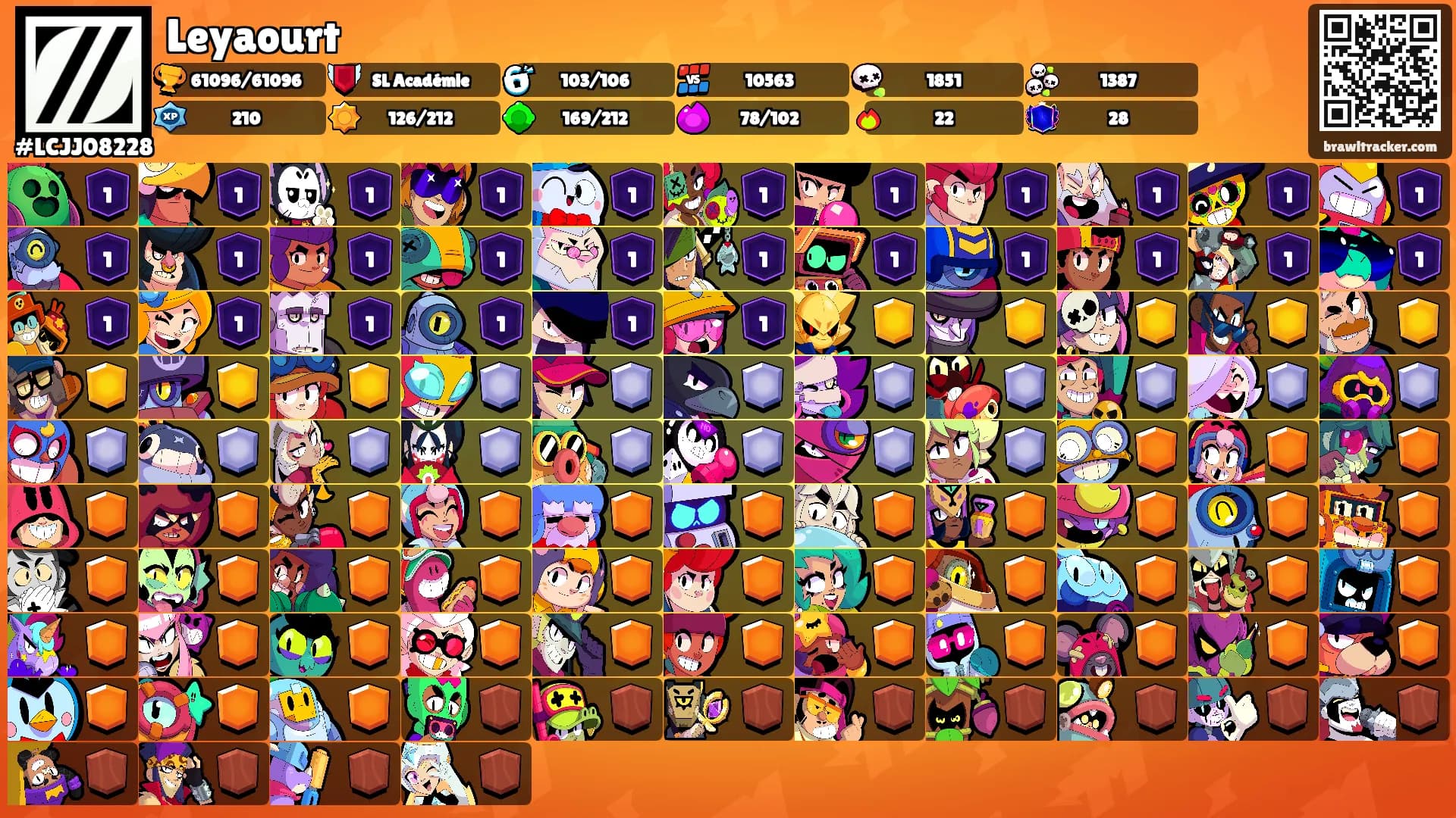 Leyaourt's Ranks