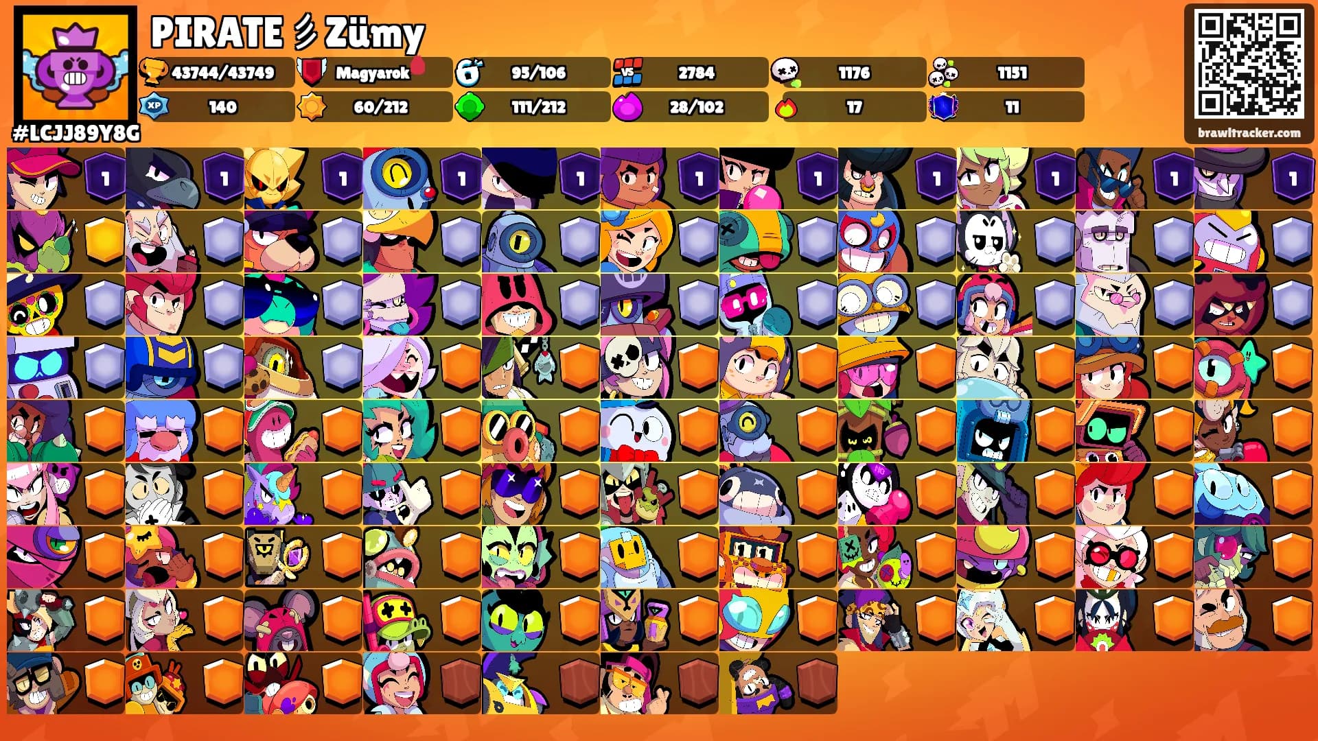 PIRATE彡Zümy's Ranks