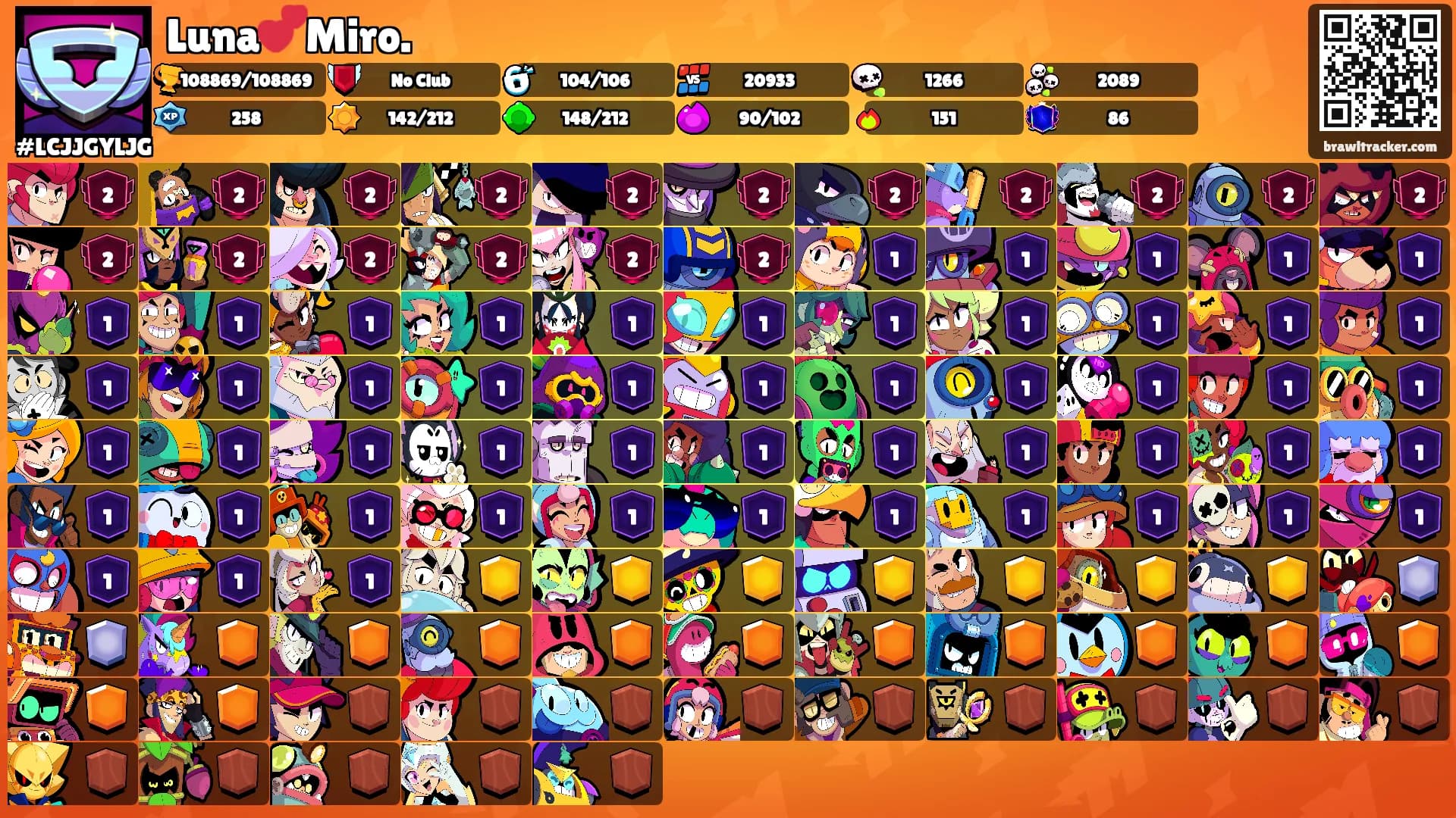 Luna💕Miro.'s Ranks