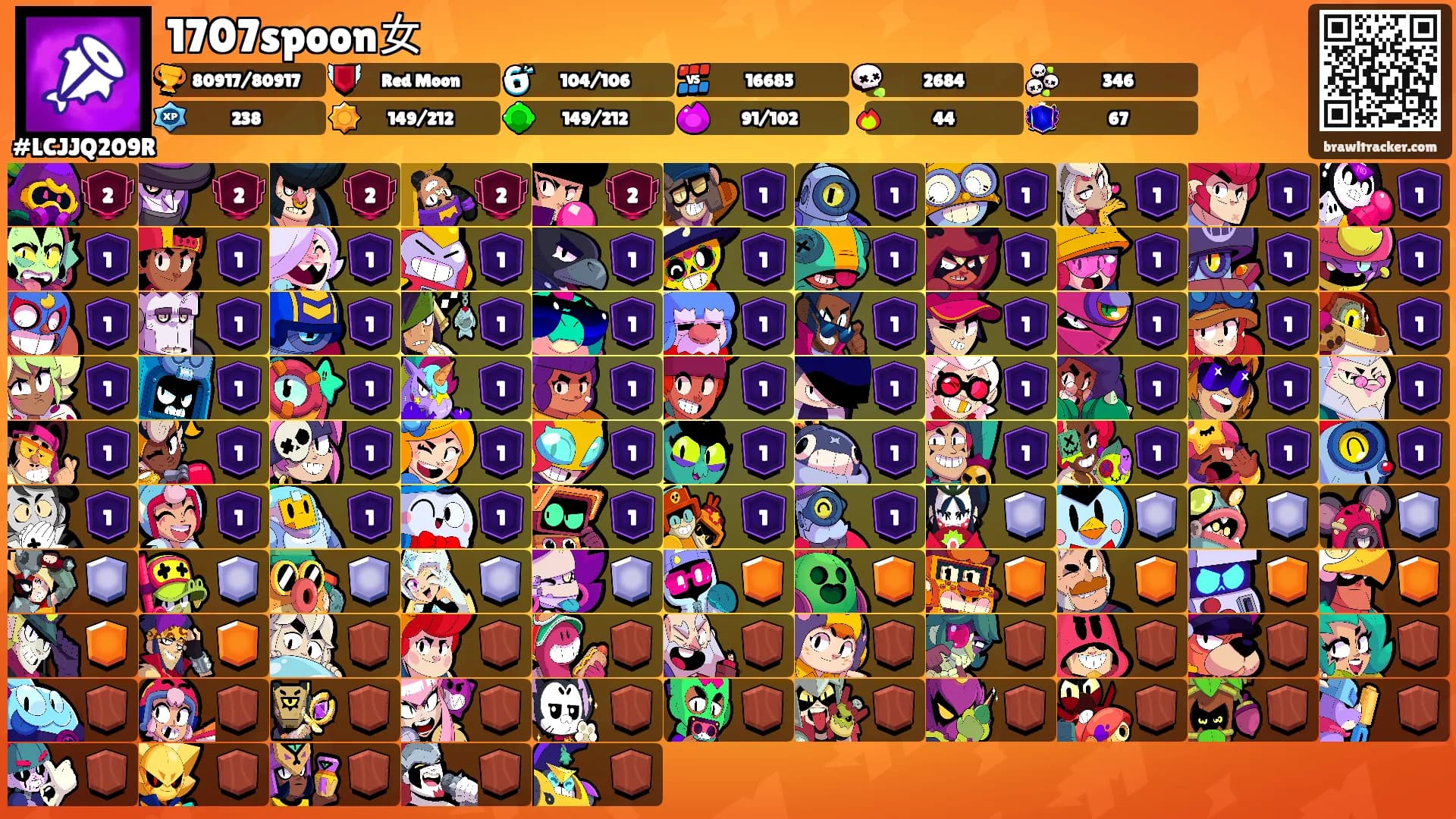 1707spoon女's Ranks