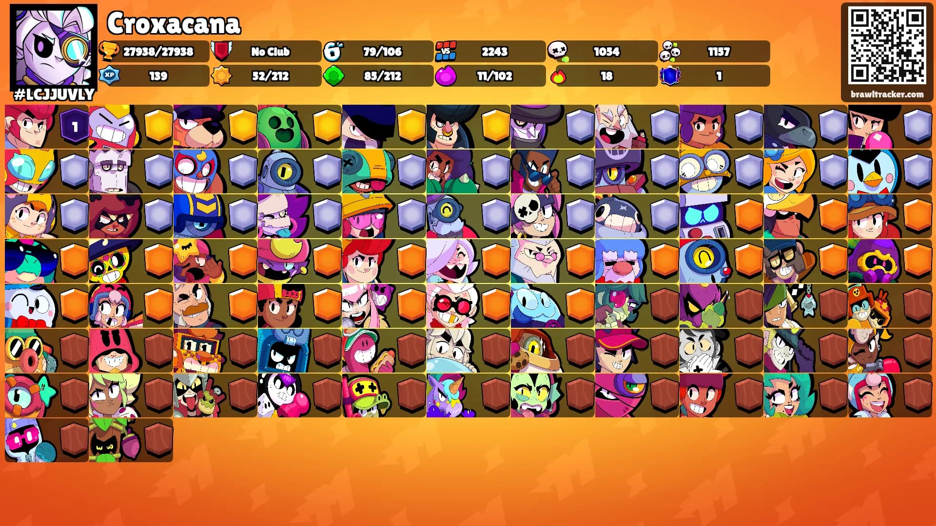 Croxacana's Ranks