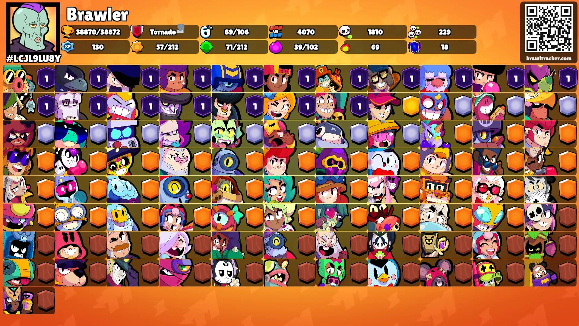 Brawler's Ranks