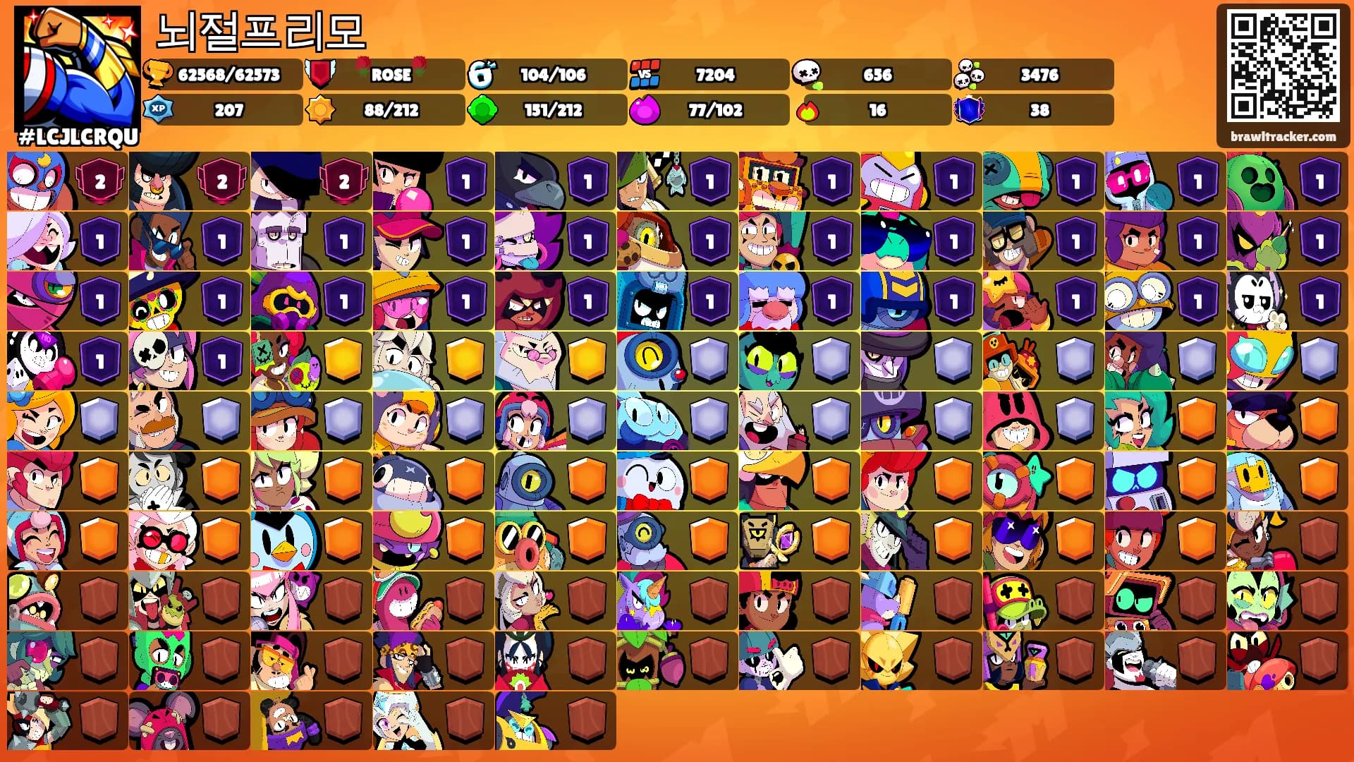 뇌절프리모's Ranks
