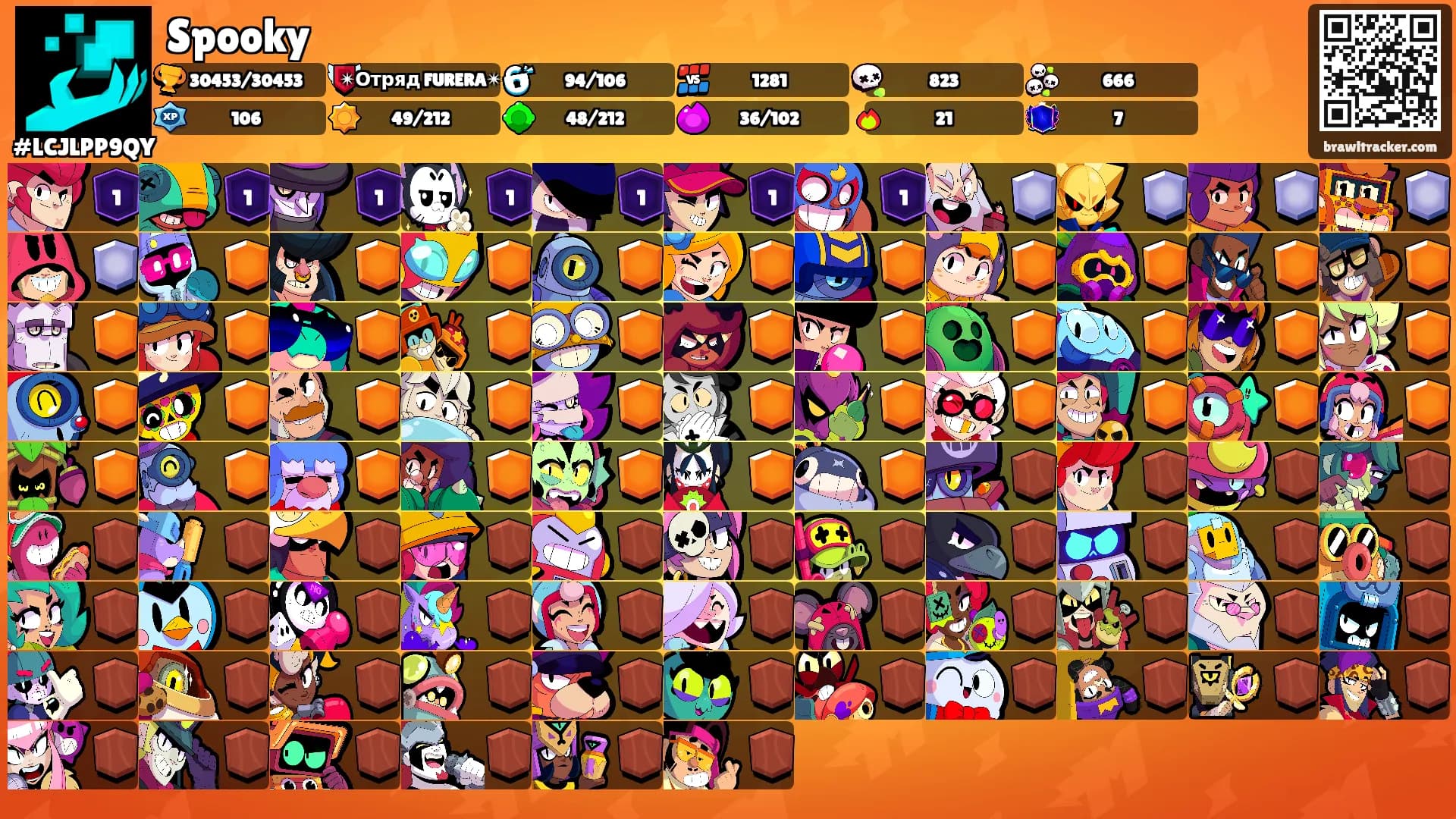 Spooky's Ranks