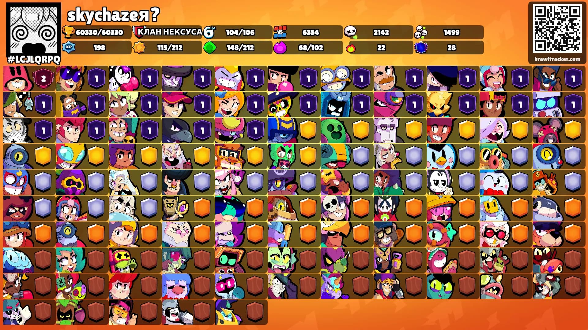 skychazeя?'s Ranks