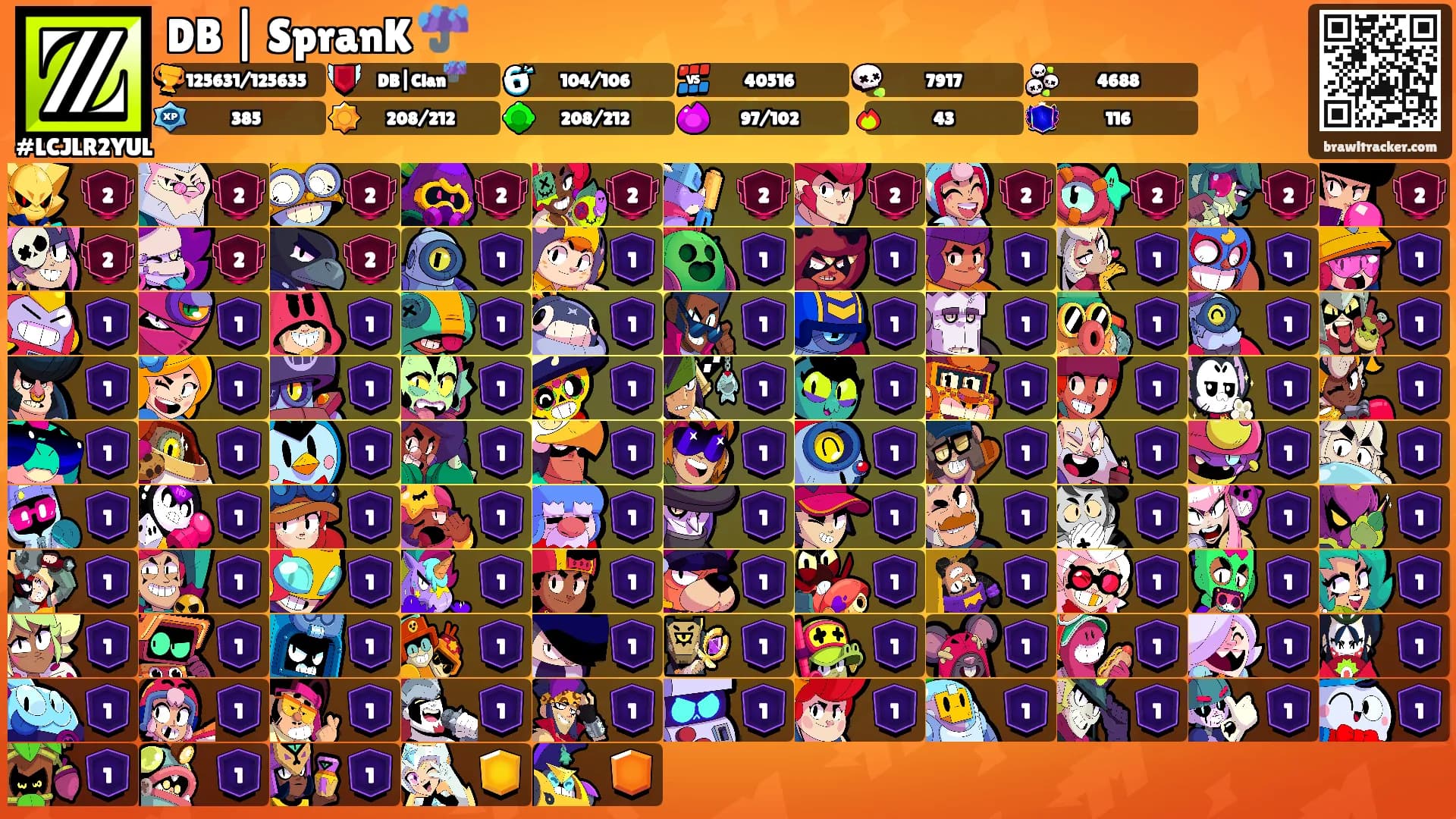 DB | SpranK ☔️'s Ranks