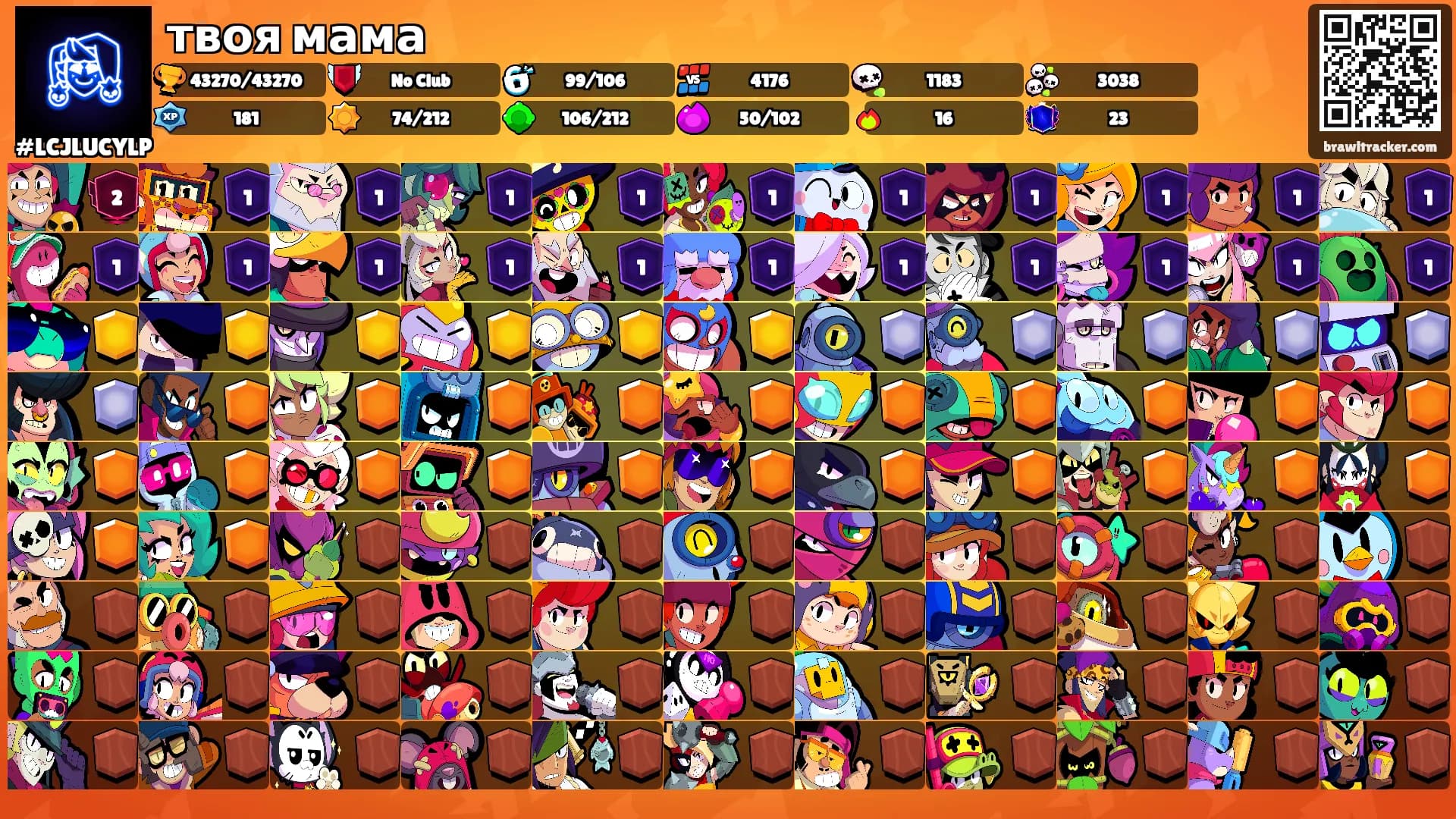твоя мама's Ranks