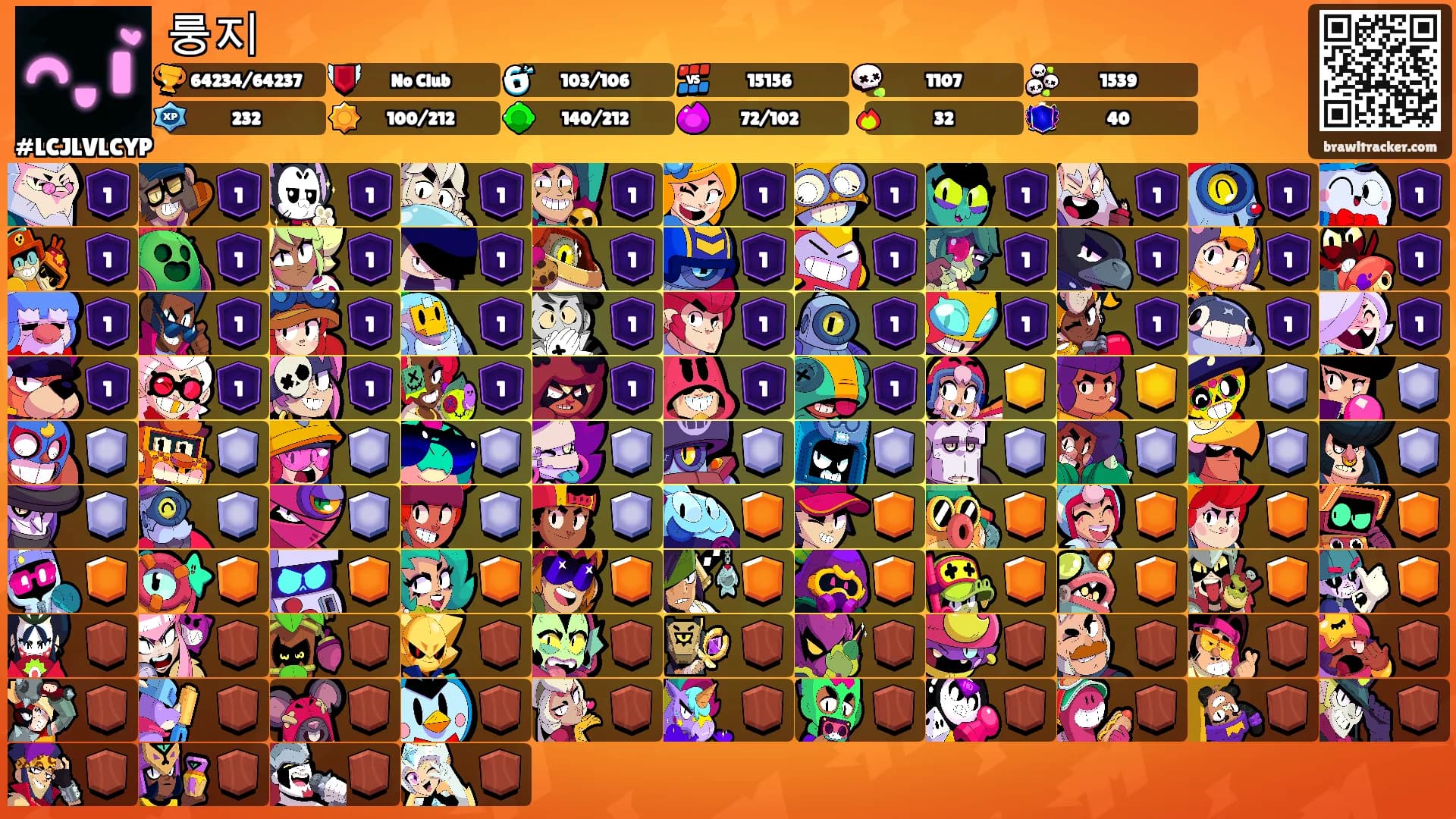 룽지's Ranks