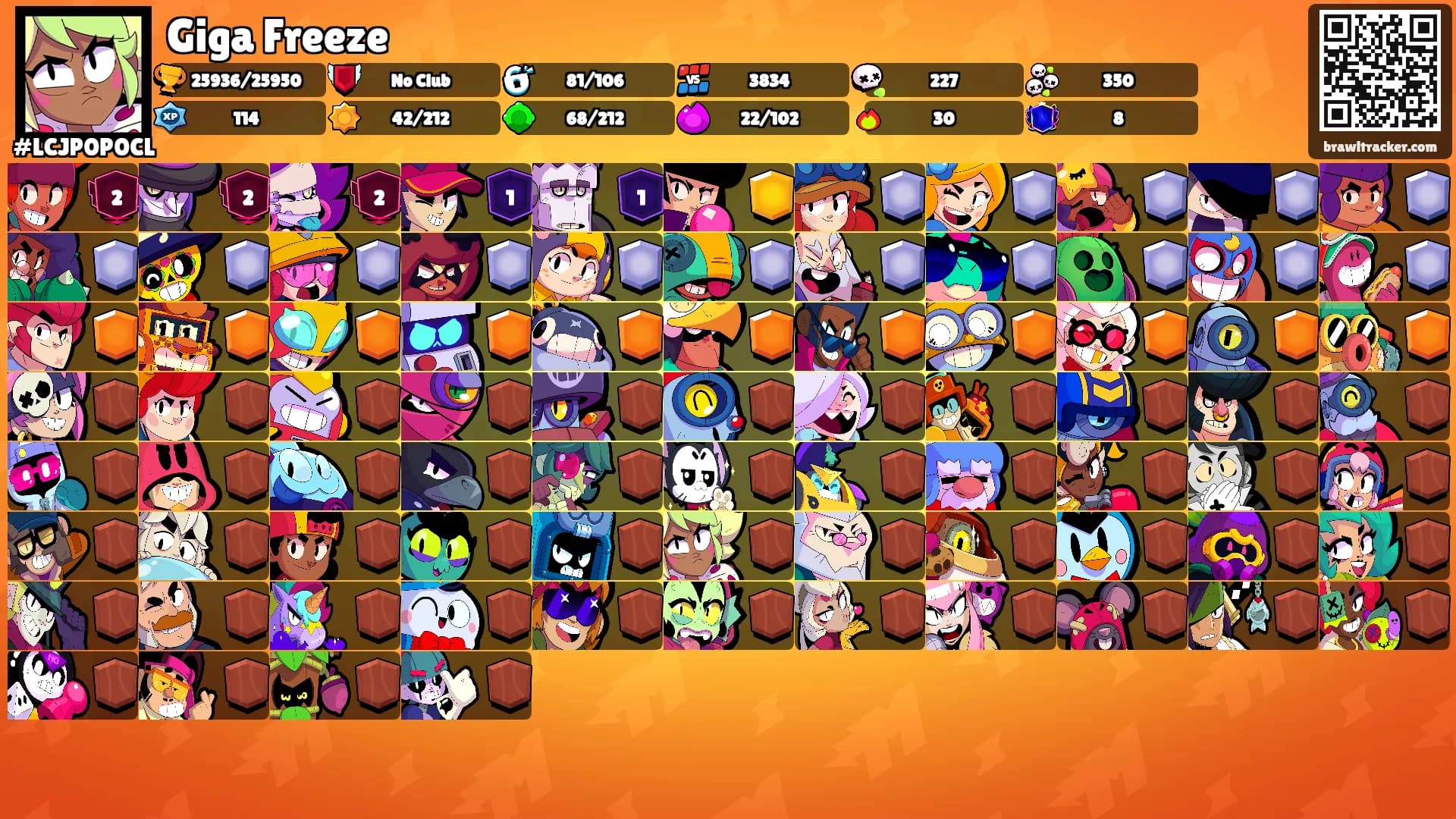 Giga Freeze's Ranks
