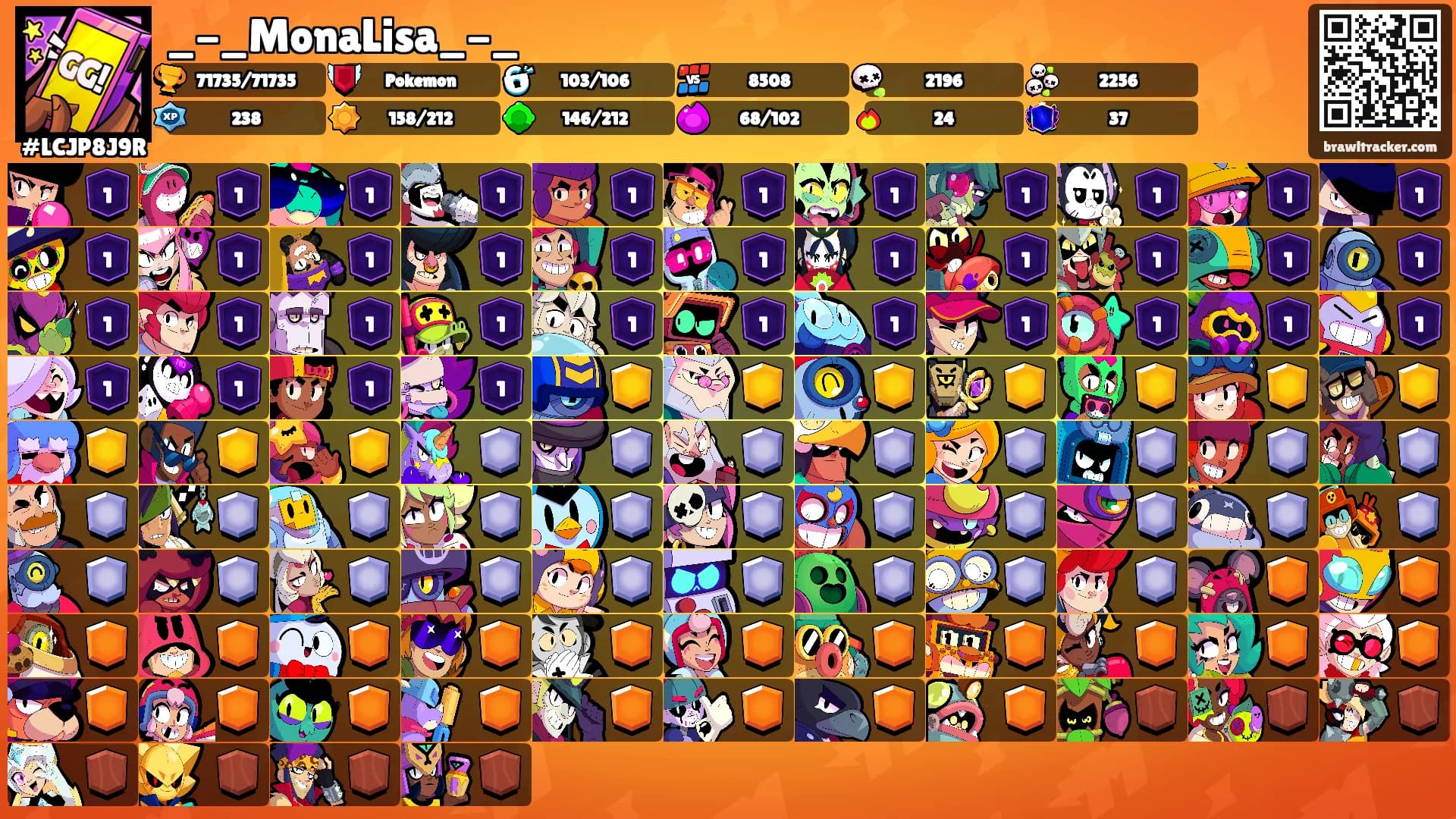 _-_MonaLisa_-_'s Ranks