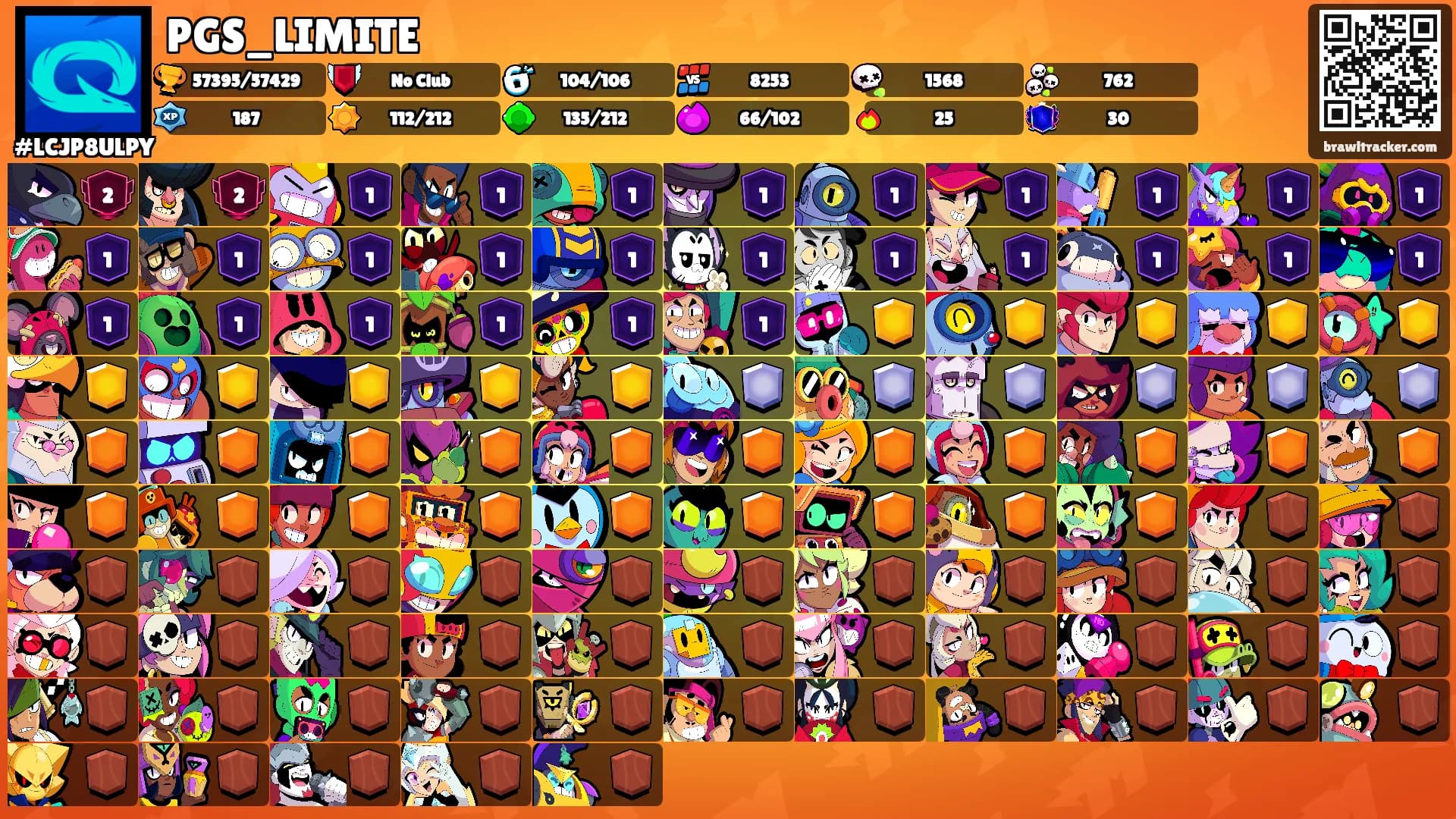 PGS_LIMITE's Ranks