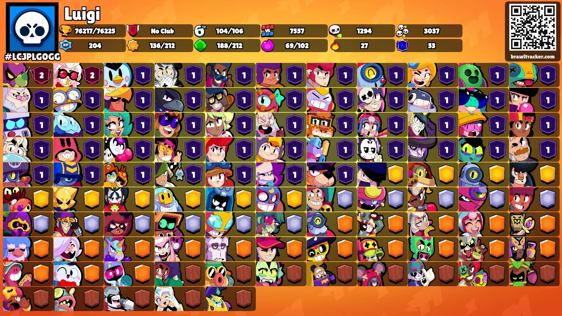 Luigi's Ranks