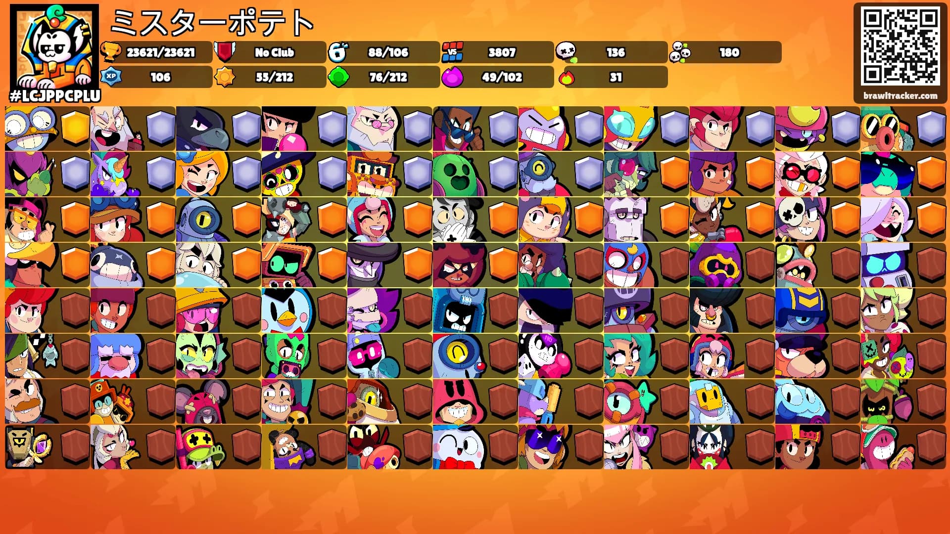 ミスターポテト's Ranks
