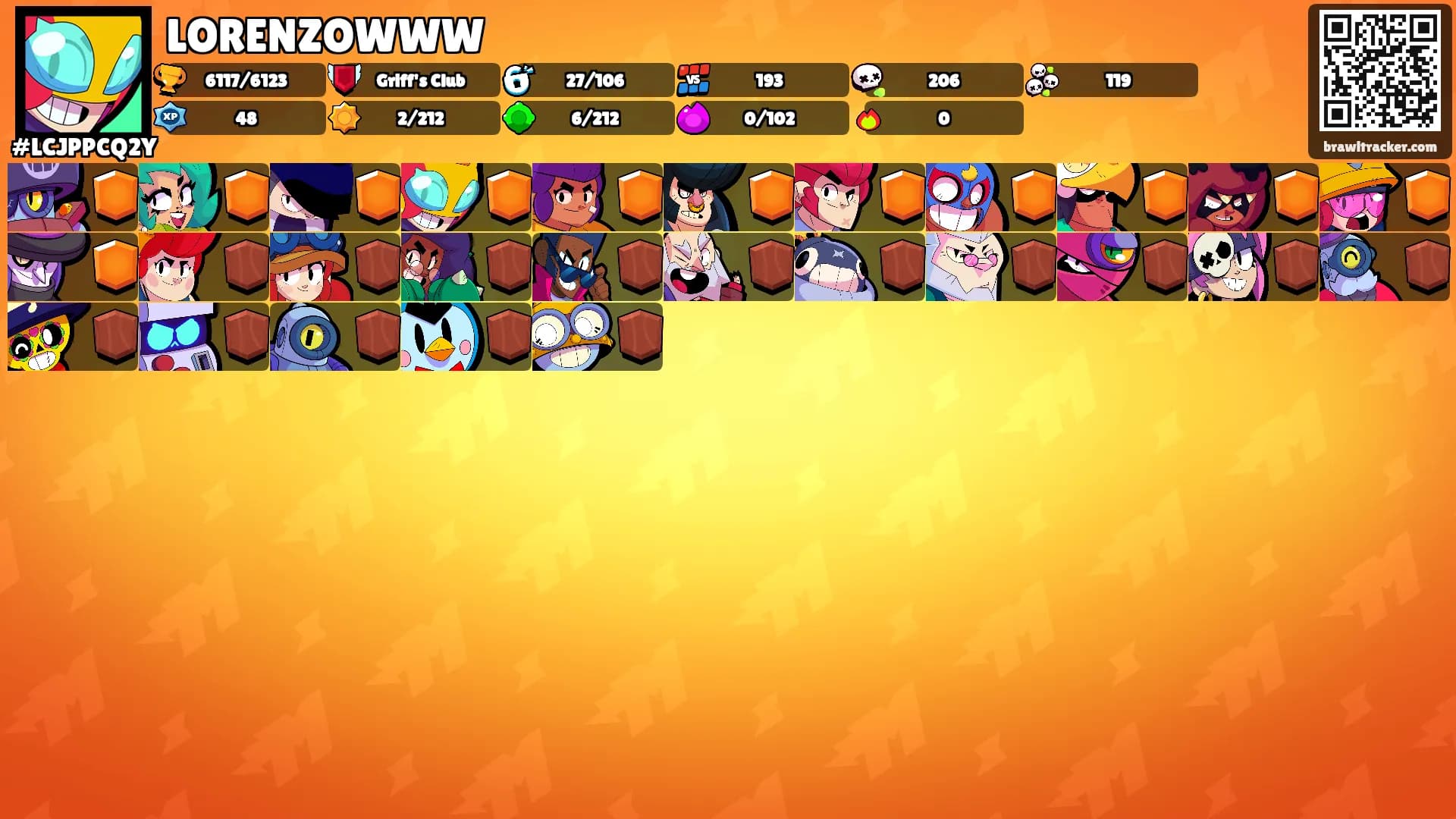 LORENZOWWW's Ranks