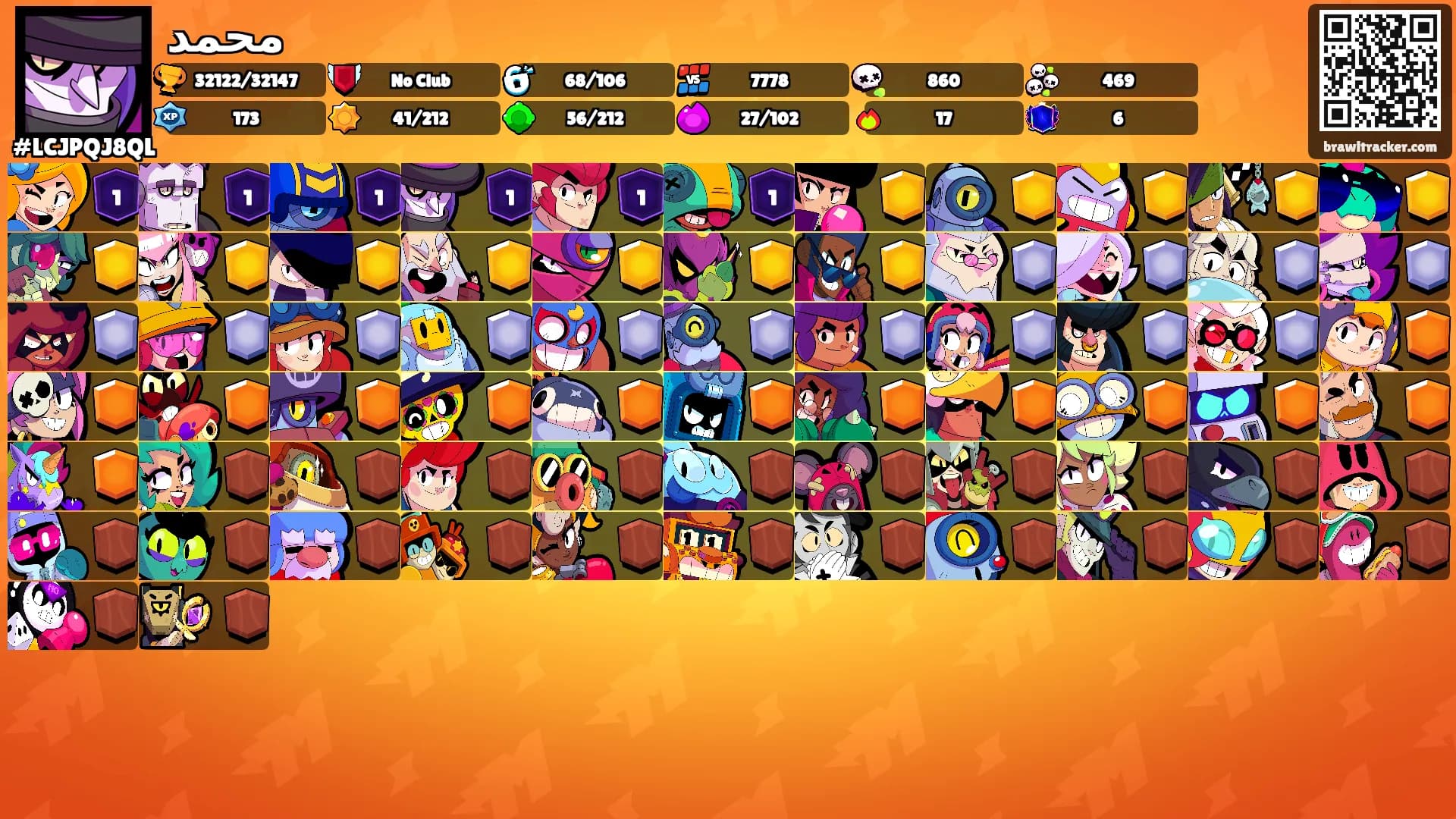 محمد's Ranks
