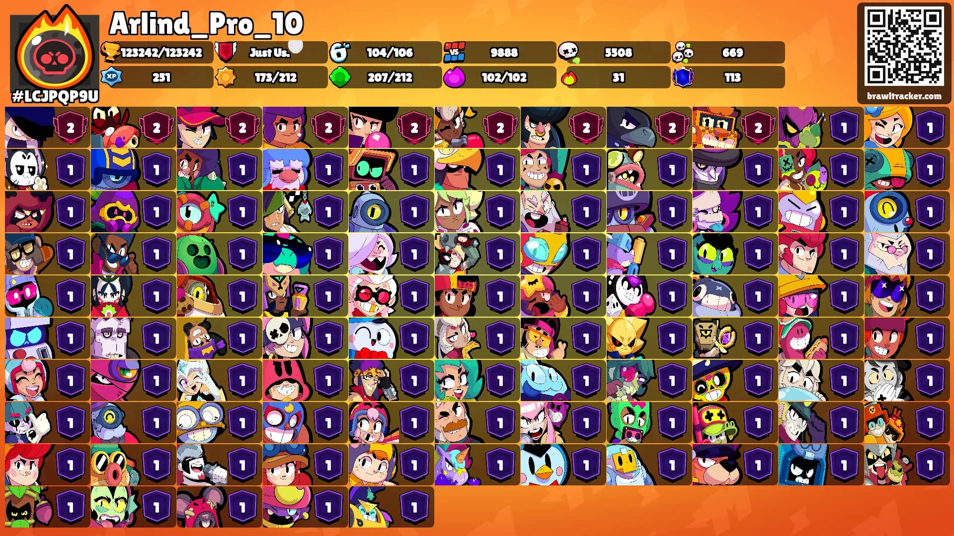 Arlind_Pro_10's Ranks