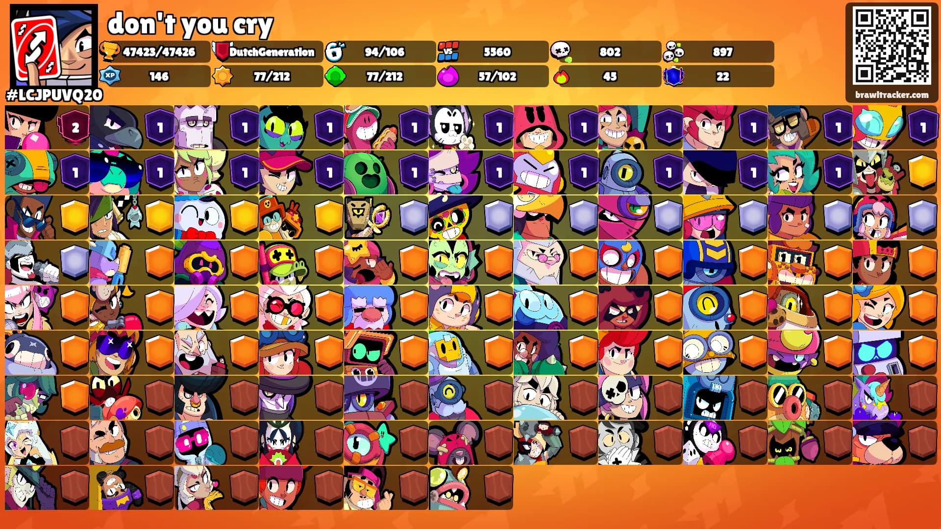 don't you cry's Ranks