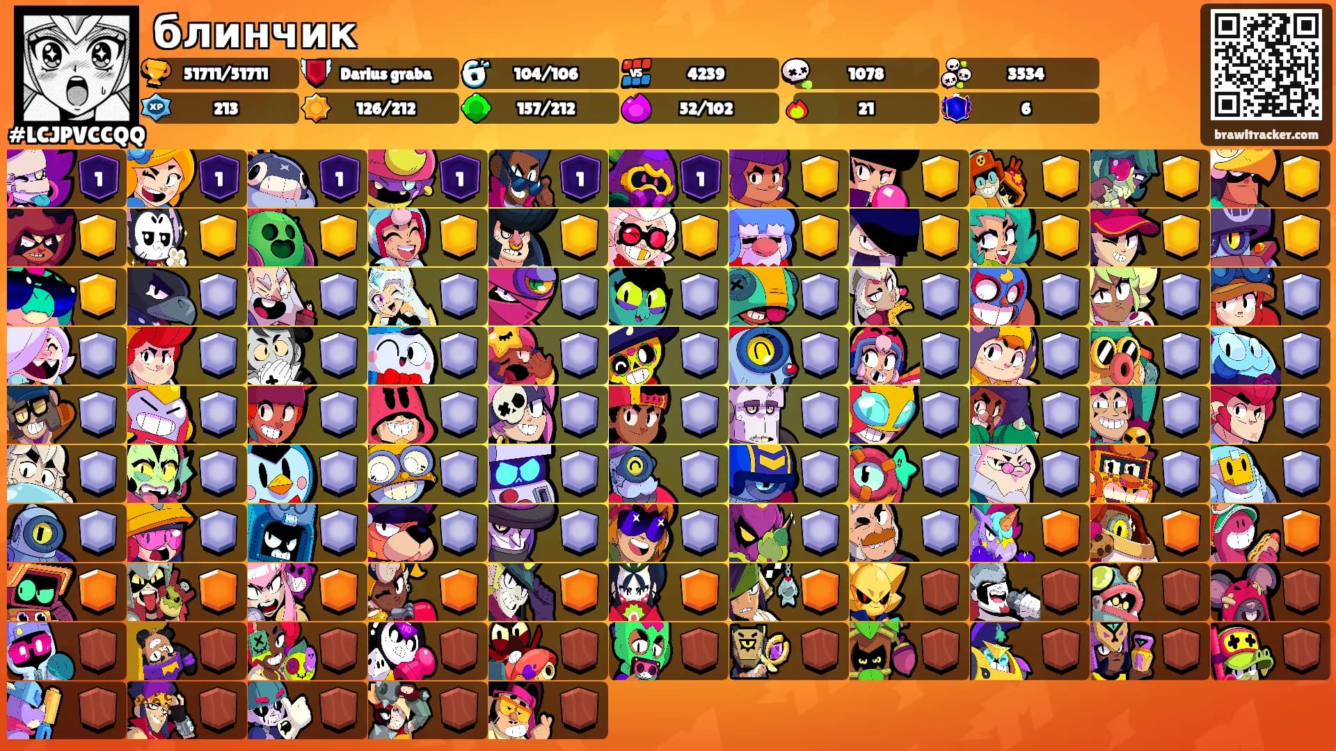 блинчик's Ranks