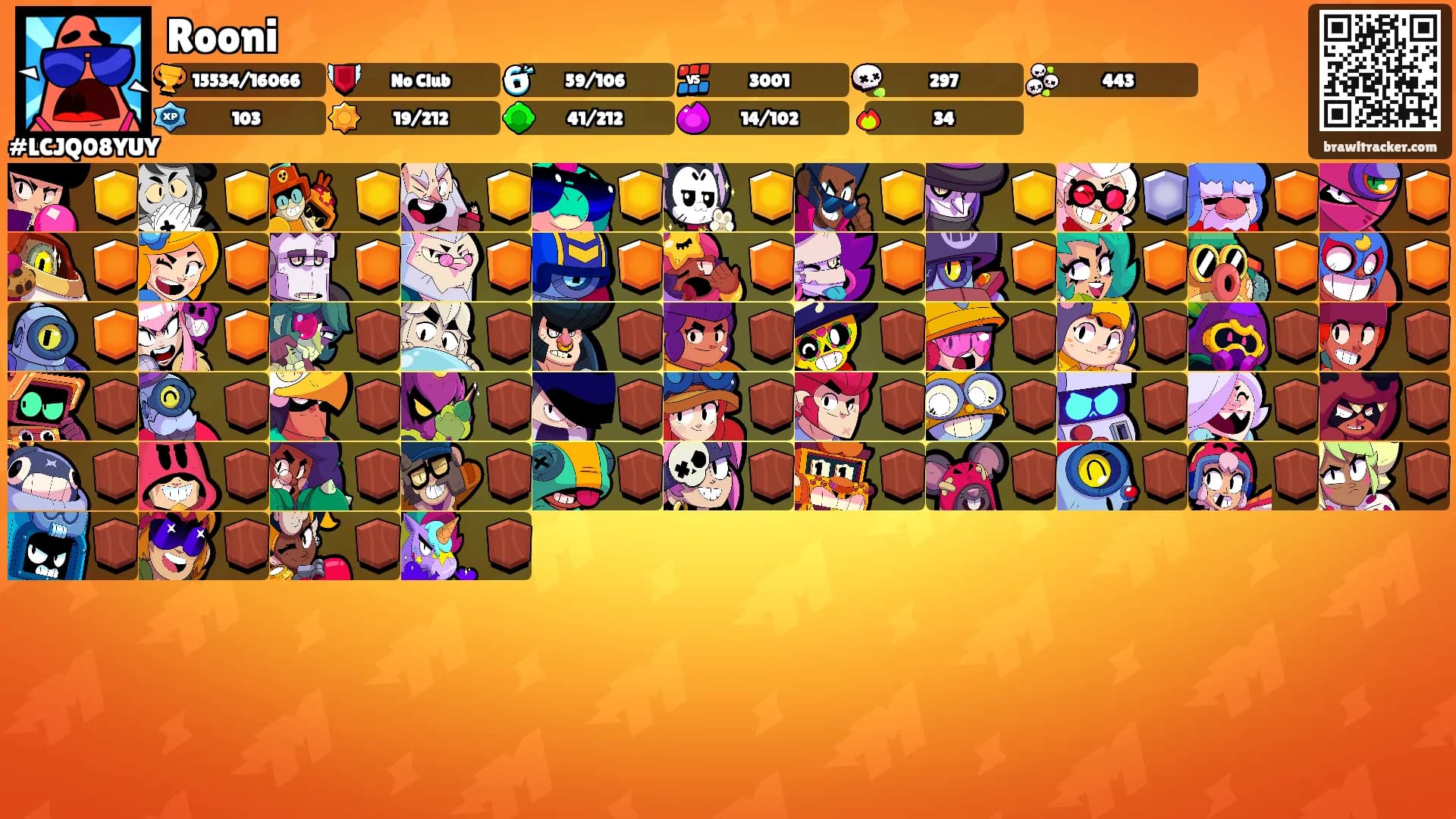 Rooni's Ranks