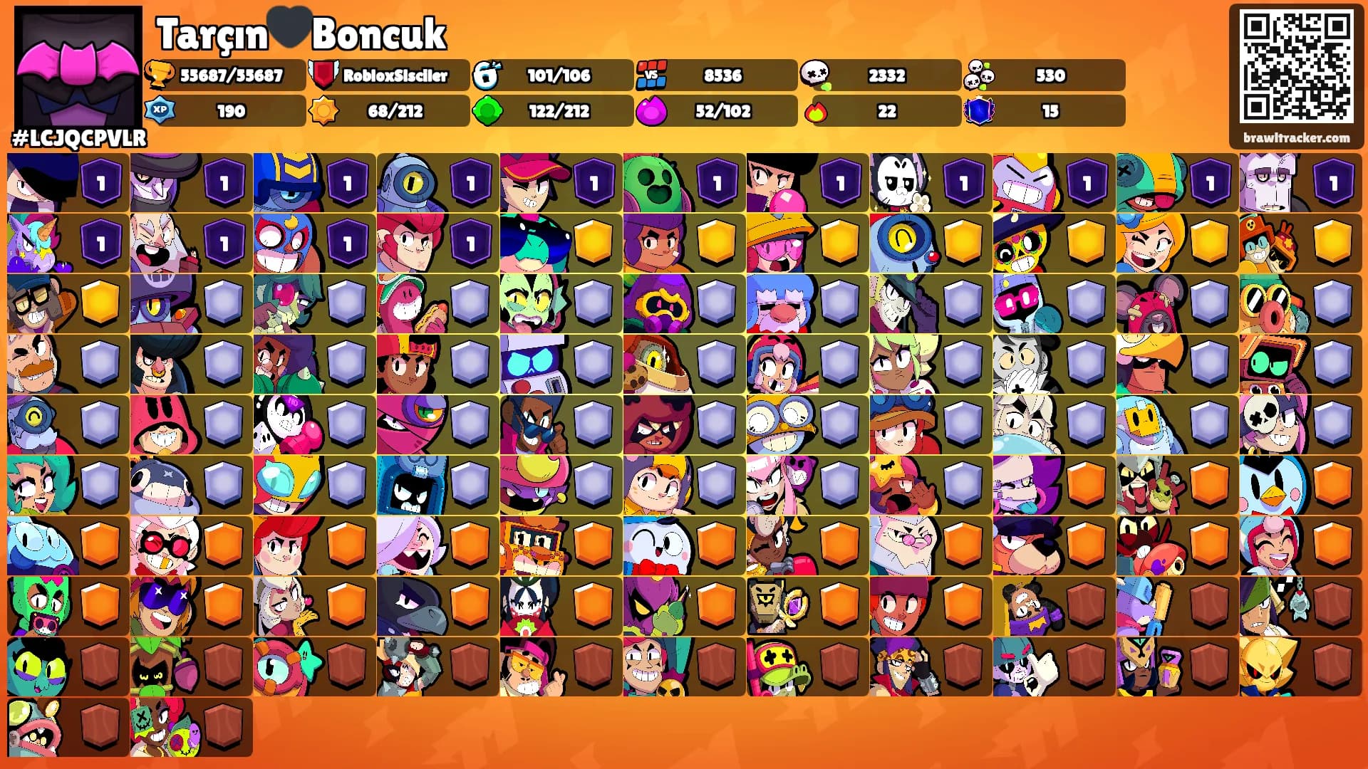 Tarçın🖤Boncuk's Ranks