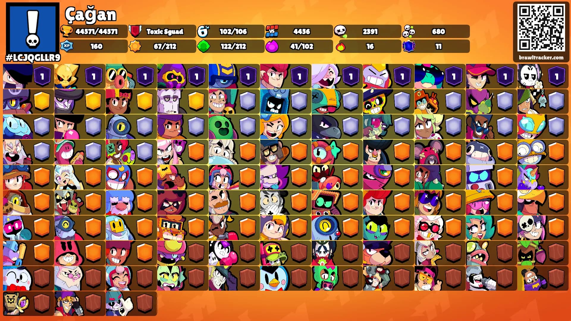Çağan's Ranks