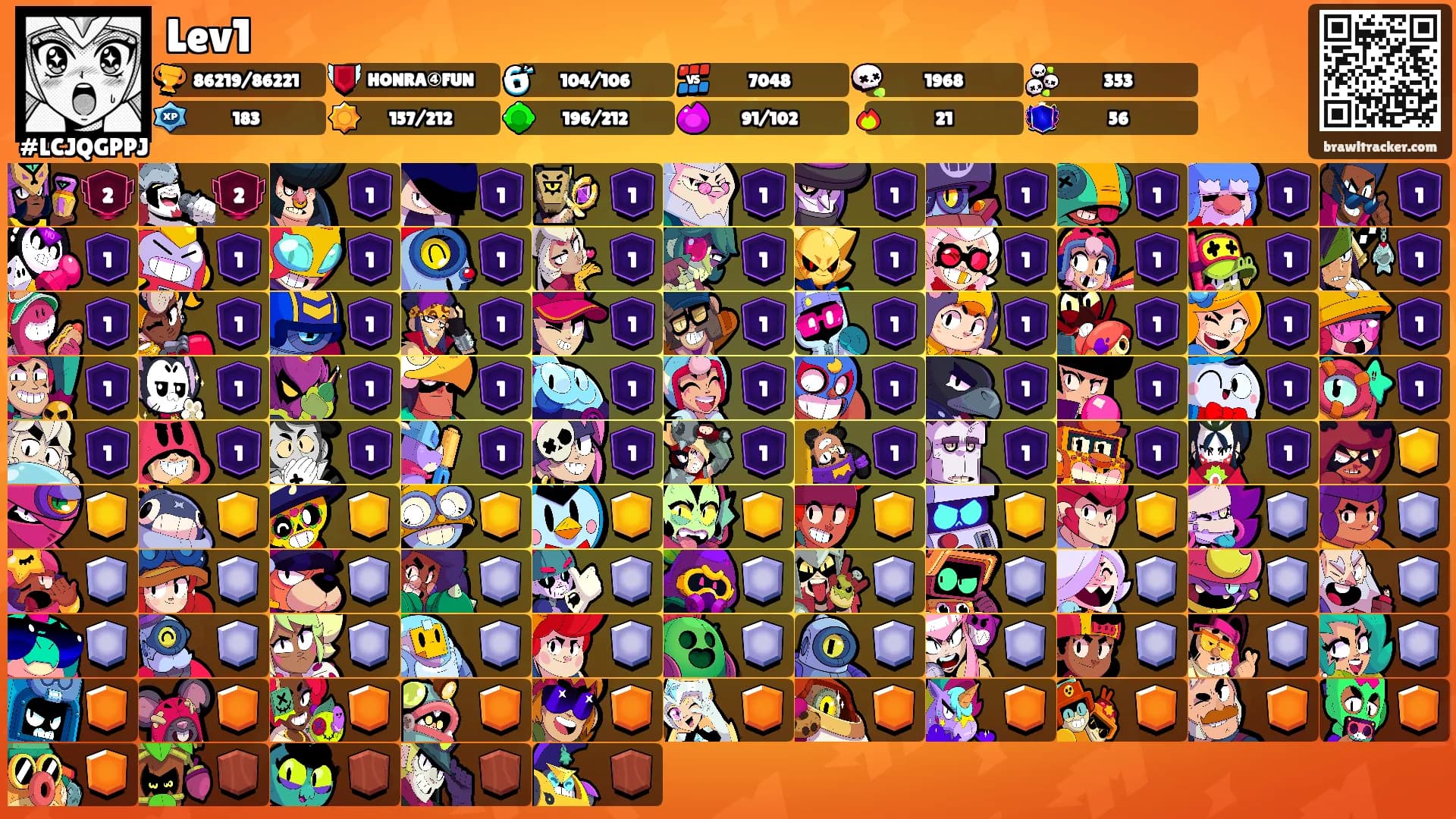 Lev1's Ranks