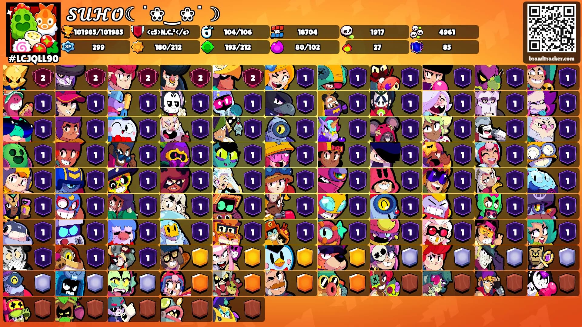 𝓢𝓤𝓗𝓞☾˙❀‿❀˙☽'s Ranks