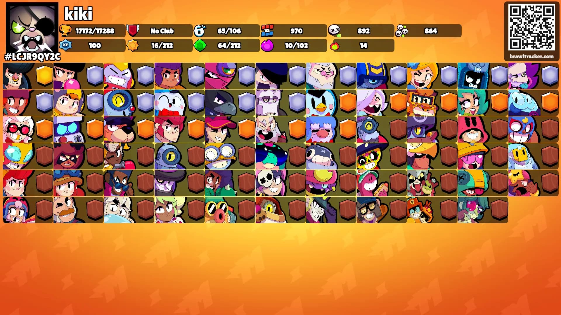 kiki's Ranks