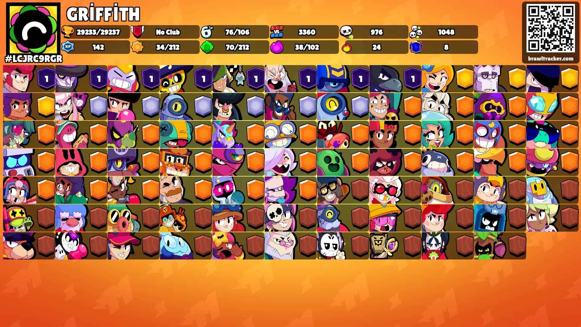 GRİFFİTH's Ranks