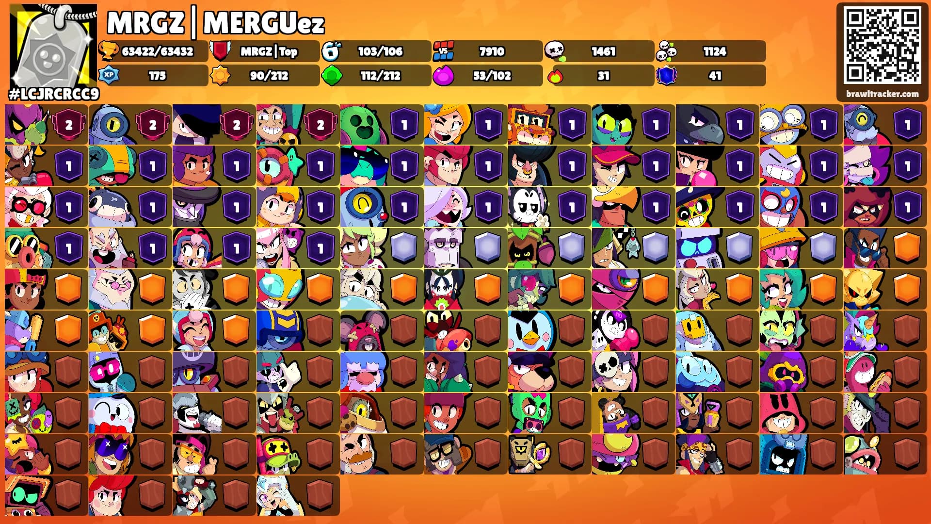 MRGZ|MERGUez's Ranks
