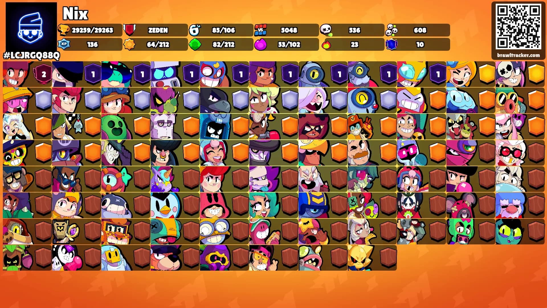 Nix's Ranks