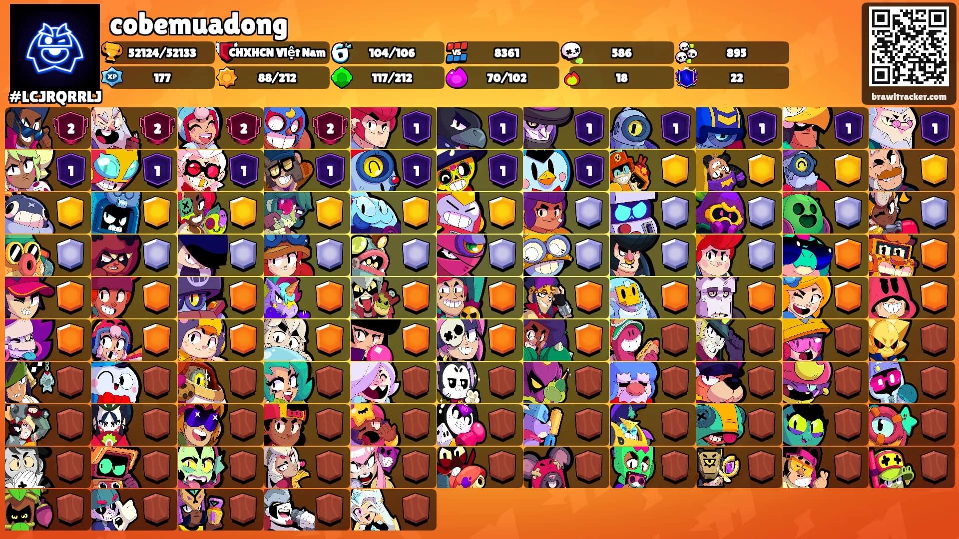 cobemuadong's Ranks